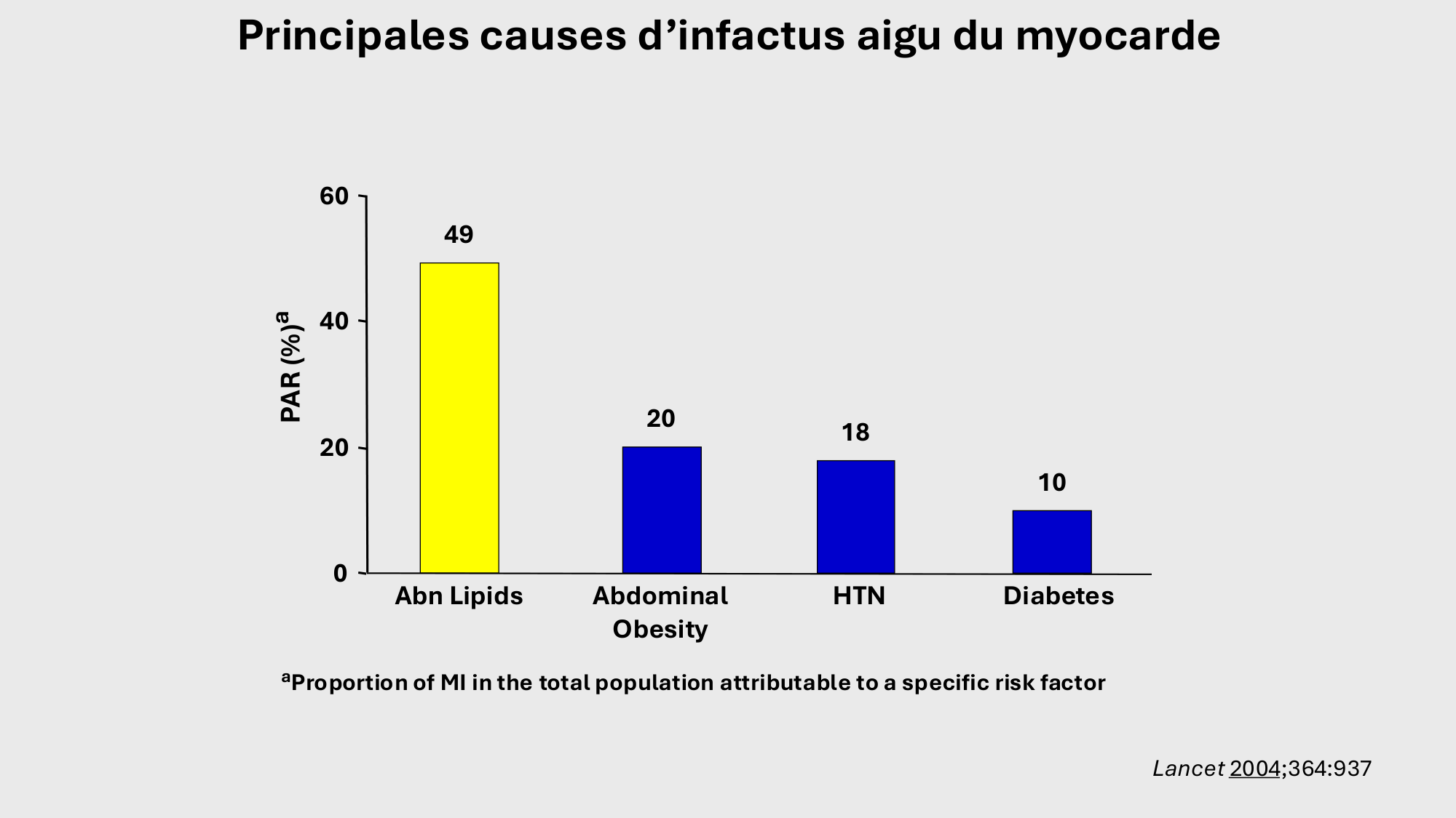 F-Mach-Cas de-liaison-Athero-3-19.11.2025 page 31