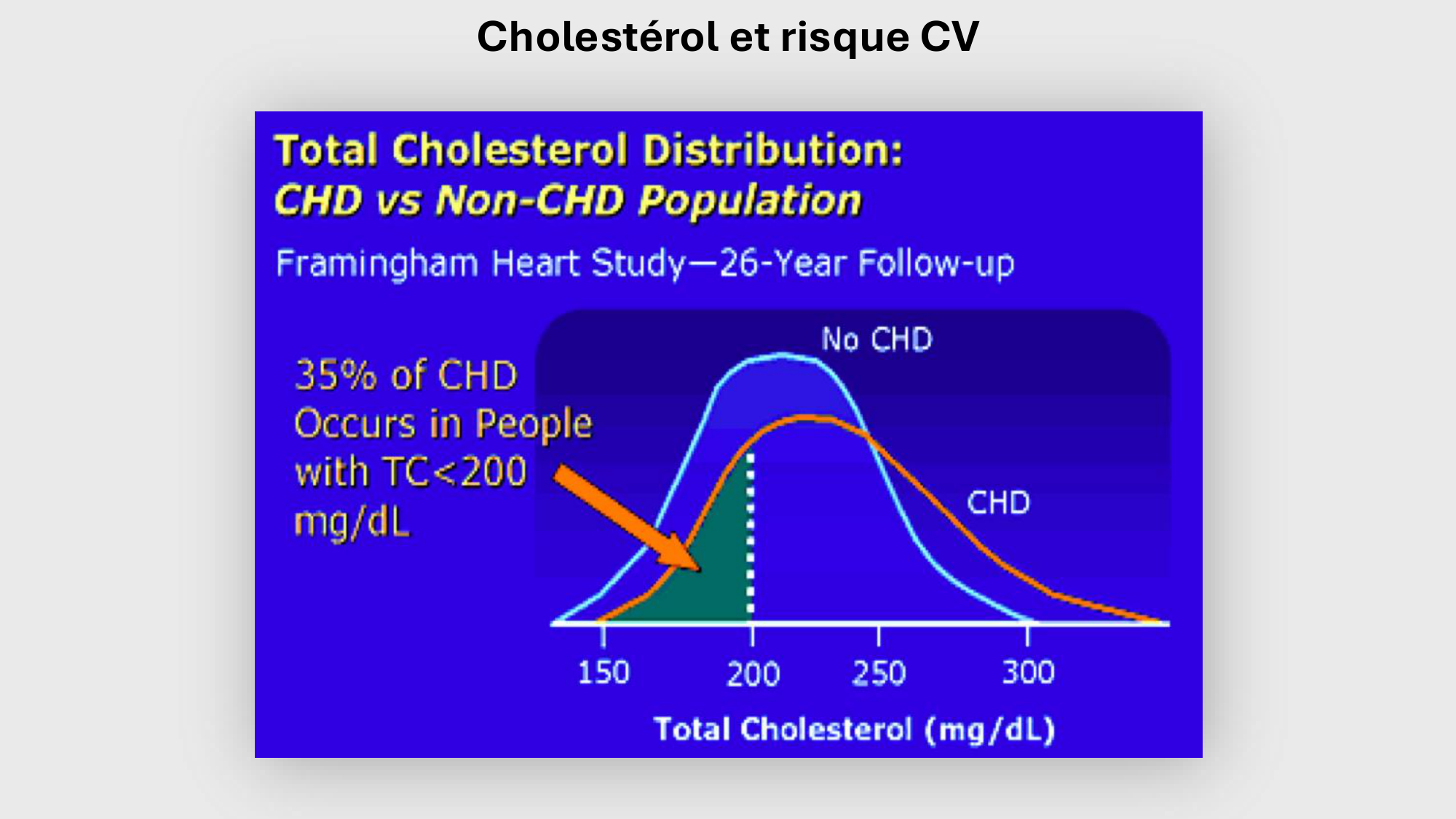 F-Mach-Cas de-liaison-Athero-3-19.11.2025 page 32