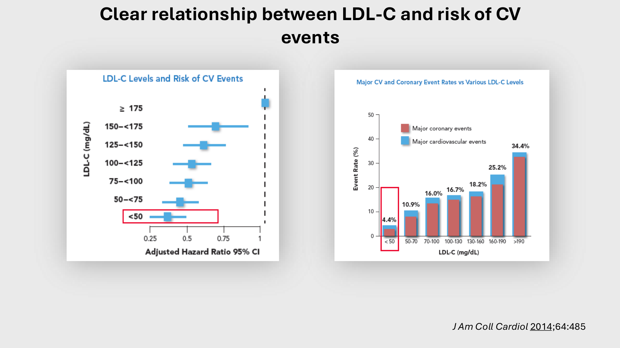 F-Mach-Cas de-liaison-Athero-3-19.11.2025 page 33