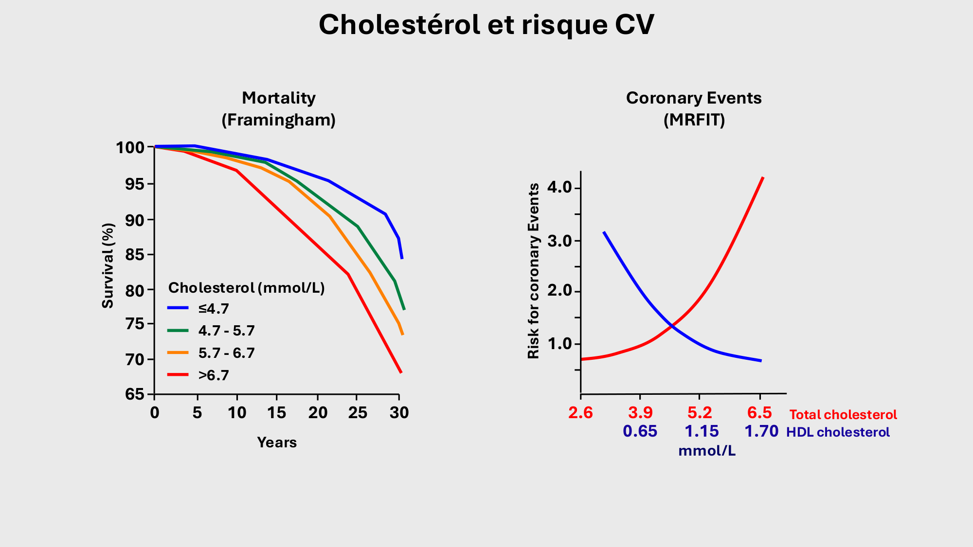F-Mach-Cas de-liaison-Athero-3-19.11.2025 page 34
