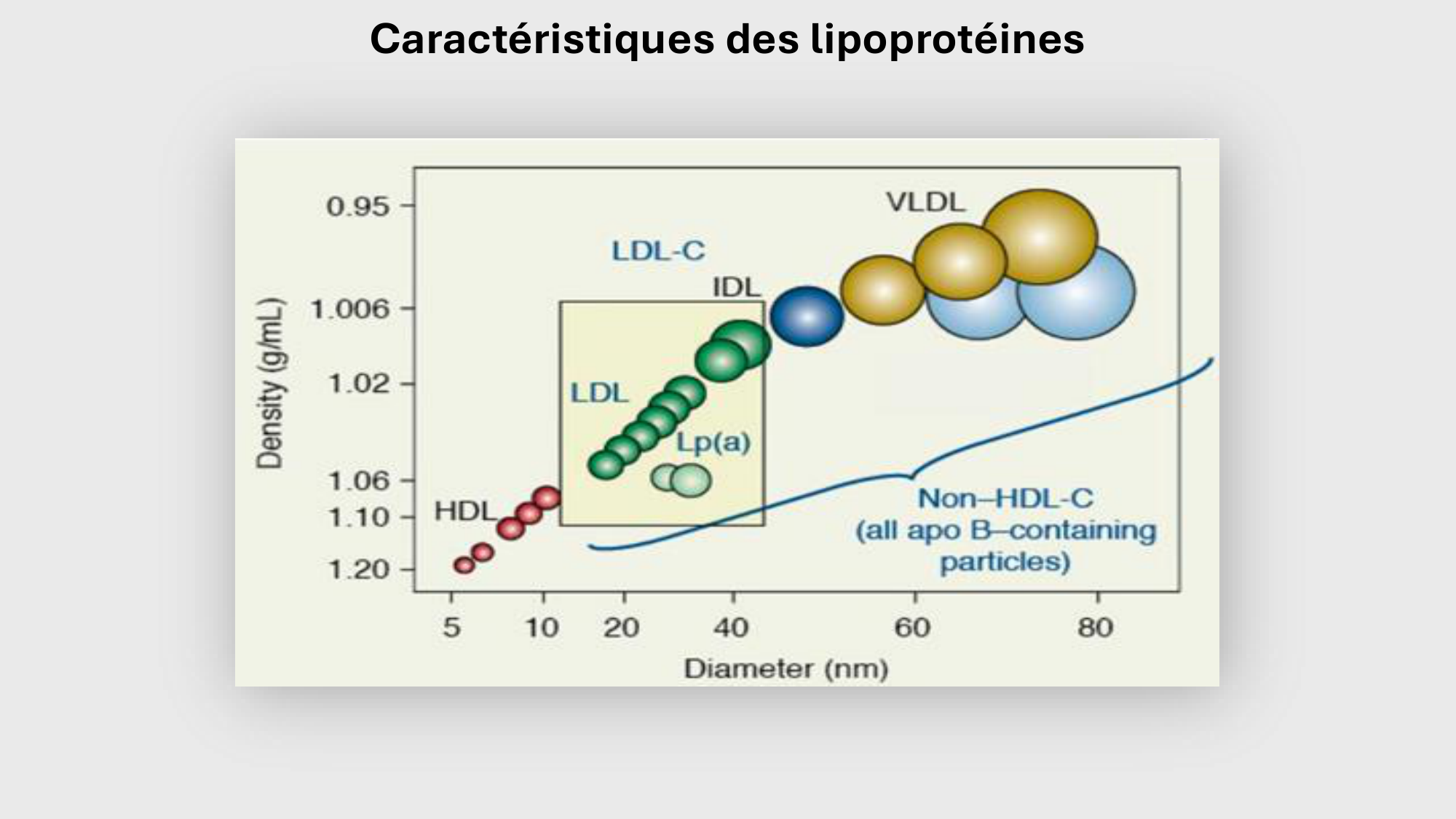 F-Mach-Cas de-liaison-Athero-3-19.11.2025 page 47