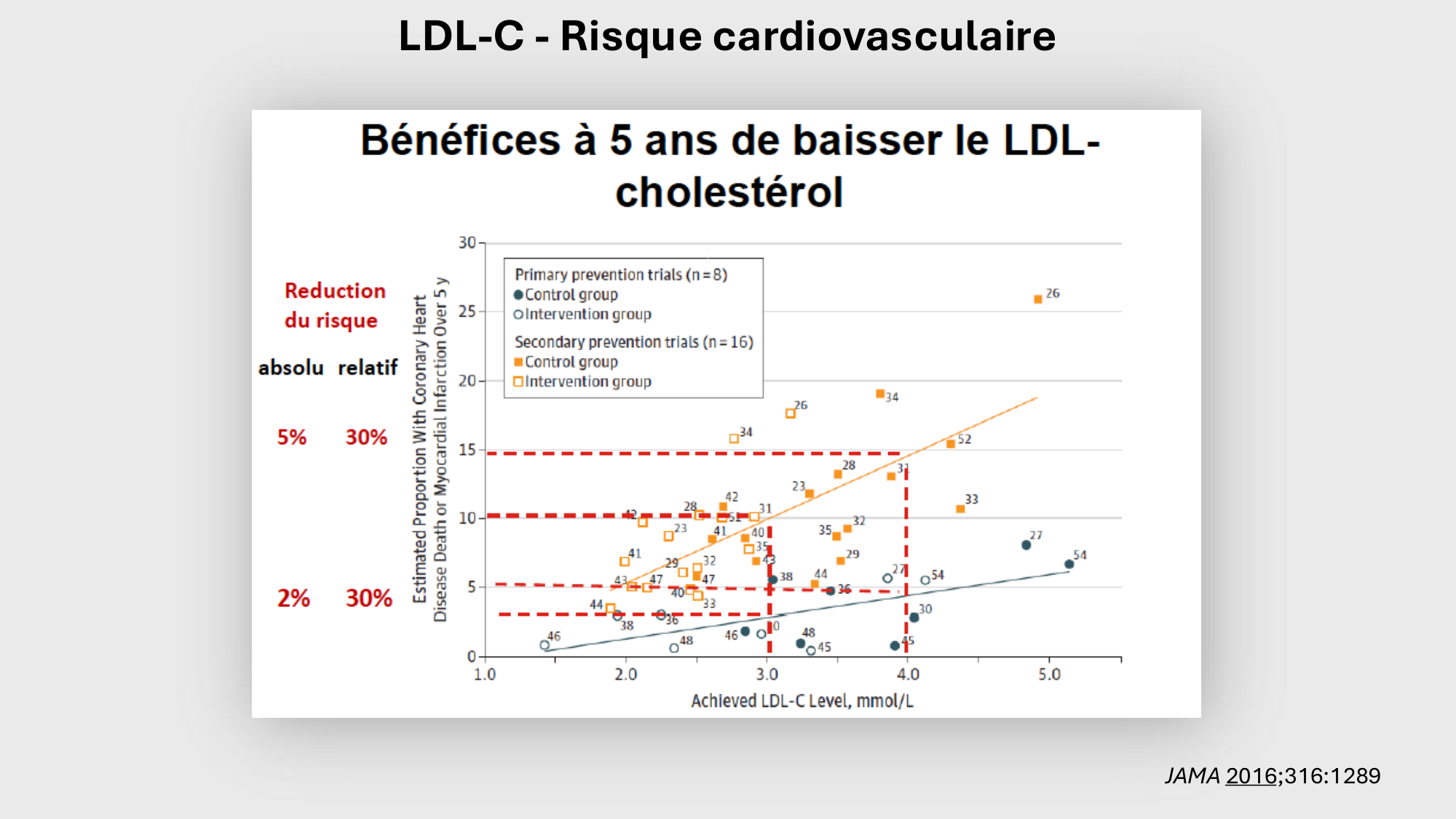 F-Mach-Cas de-liaison-Athero-3-19.11.2025 page 57