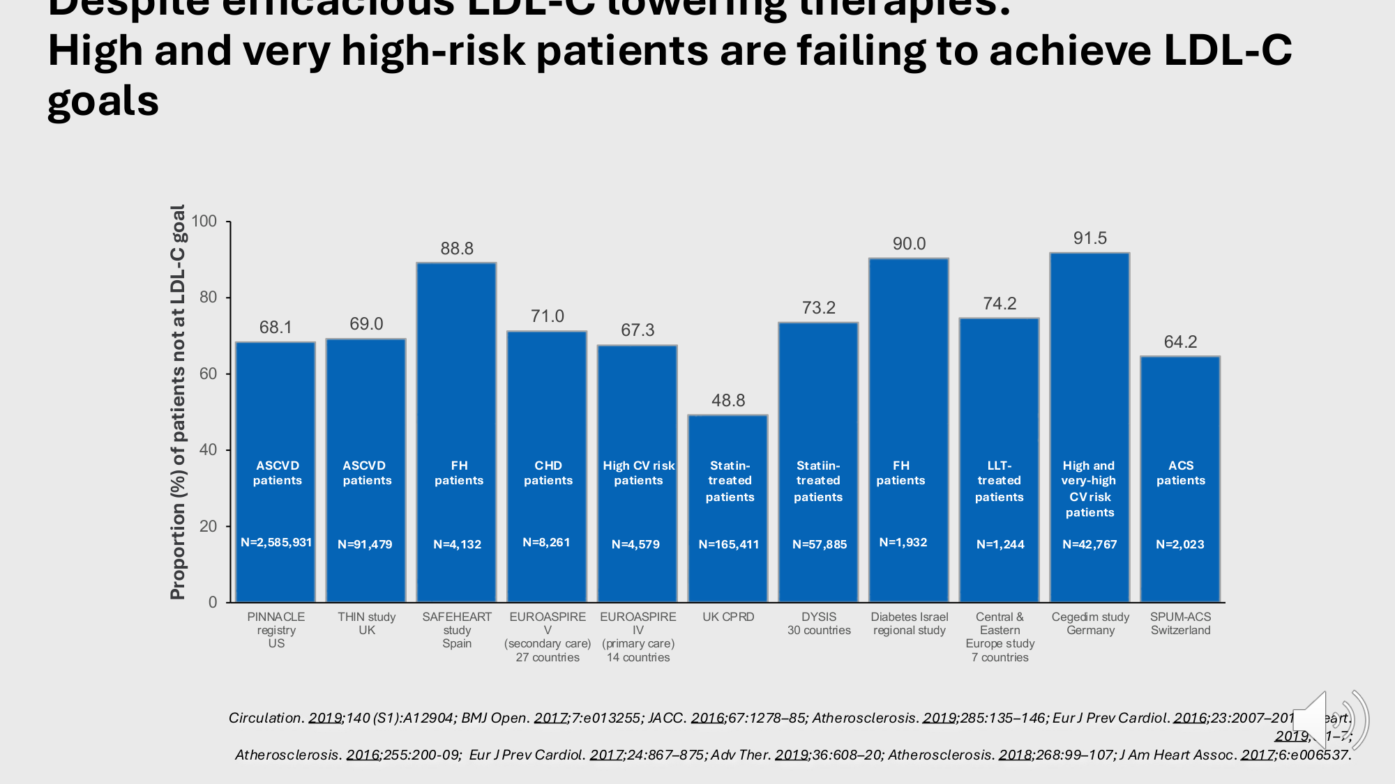 F-Mach-Cas de-liaison-Athero-3-19.11.2025 page 58