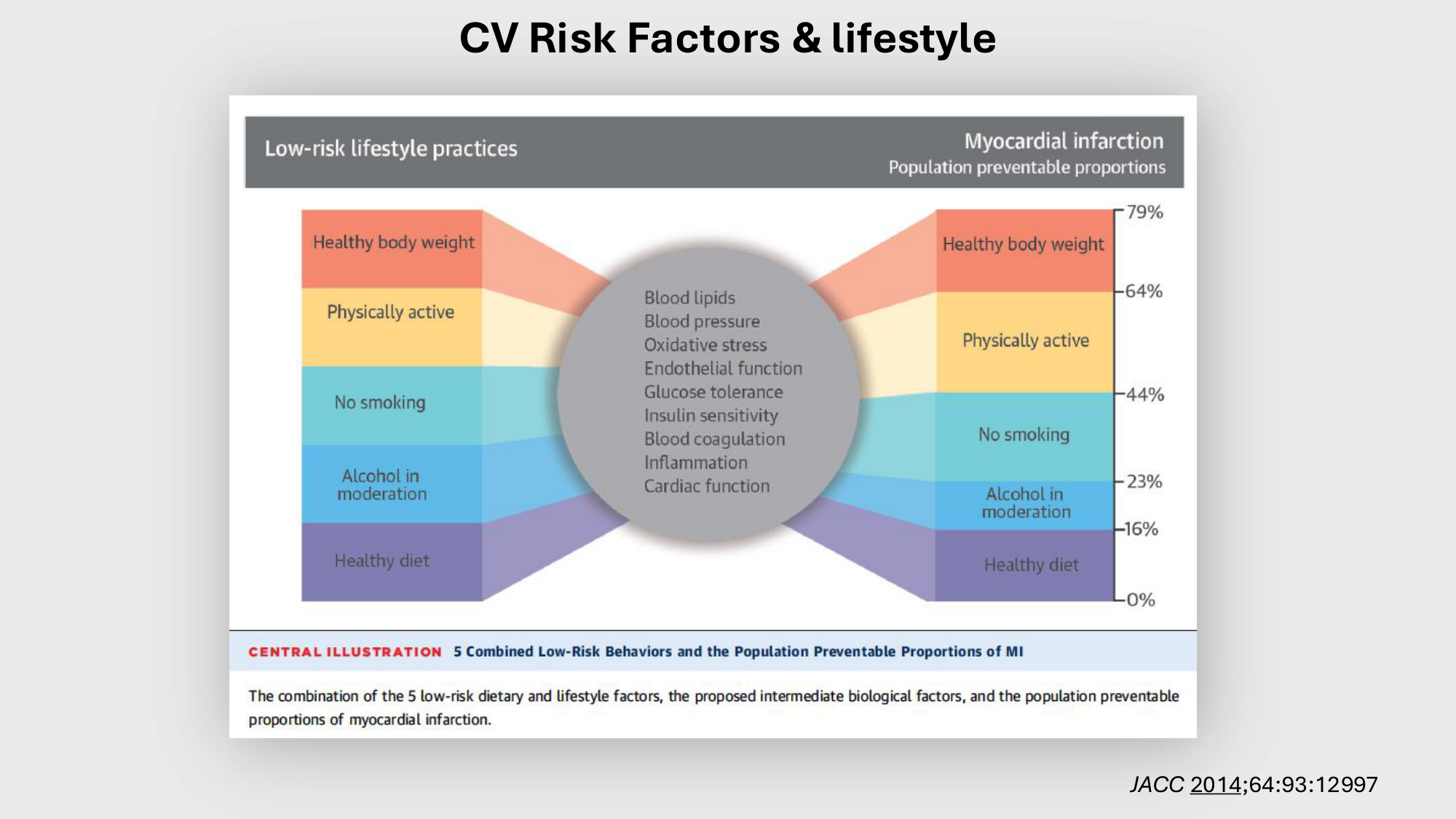 F-Mach-Cas de-liaison-Athero-3-19.11.2025 page 59