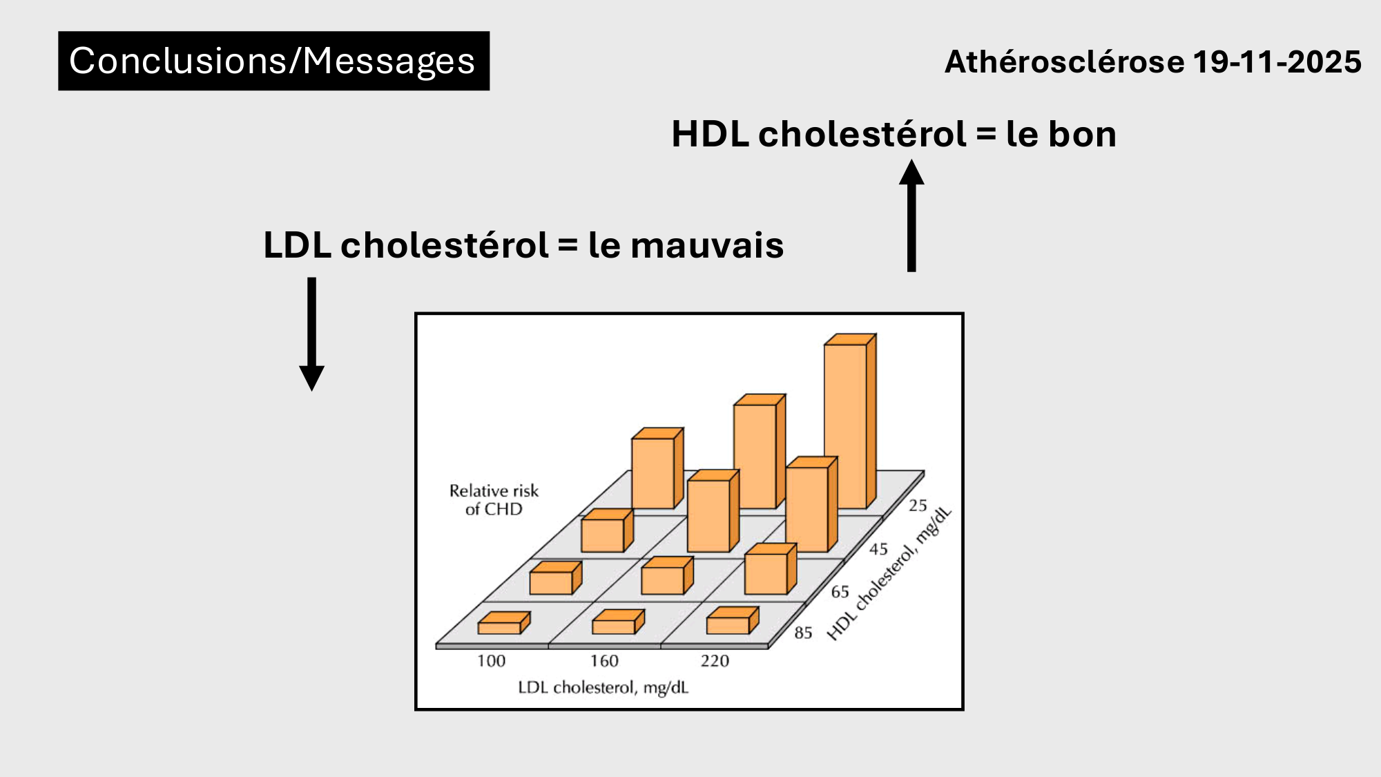 F-Mach-Cas de-liaison-Athero-3-19.11.2025 page 64