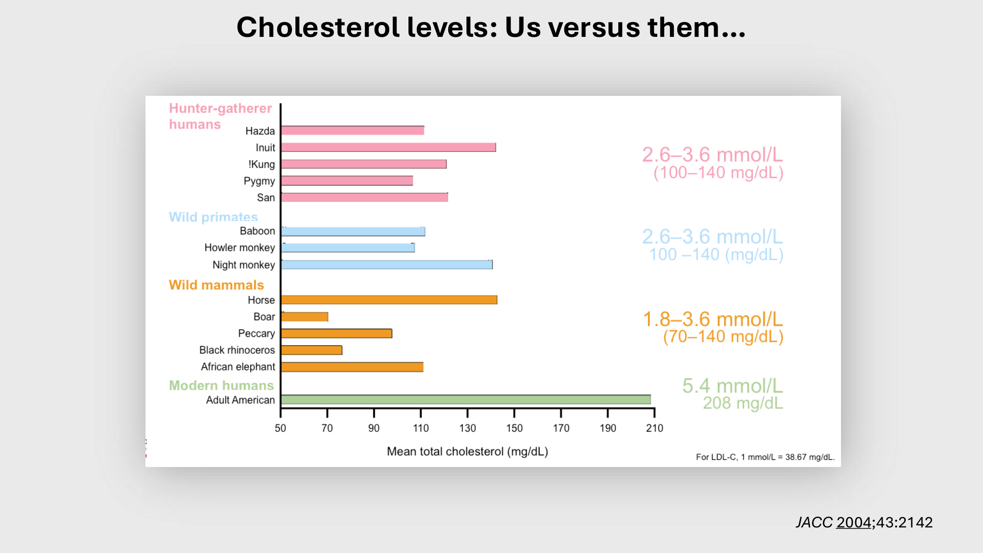 F-Mach-Cas de-liaison-Athero-4-11.12.2025 page 2