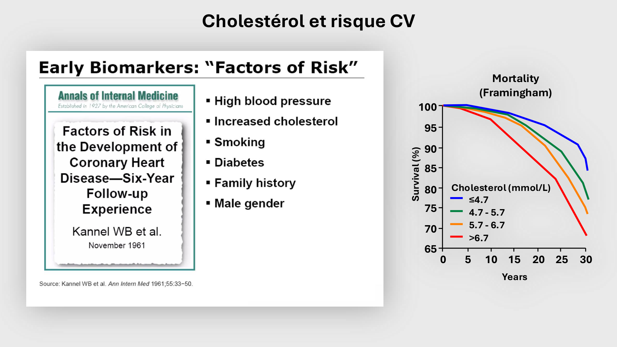 F-Mach-Cas de-liaison-Athero-4-11.12.2025 page 3