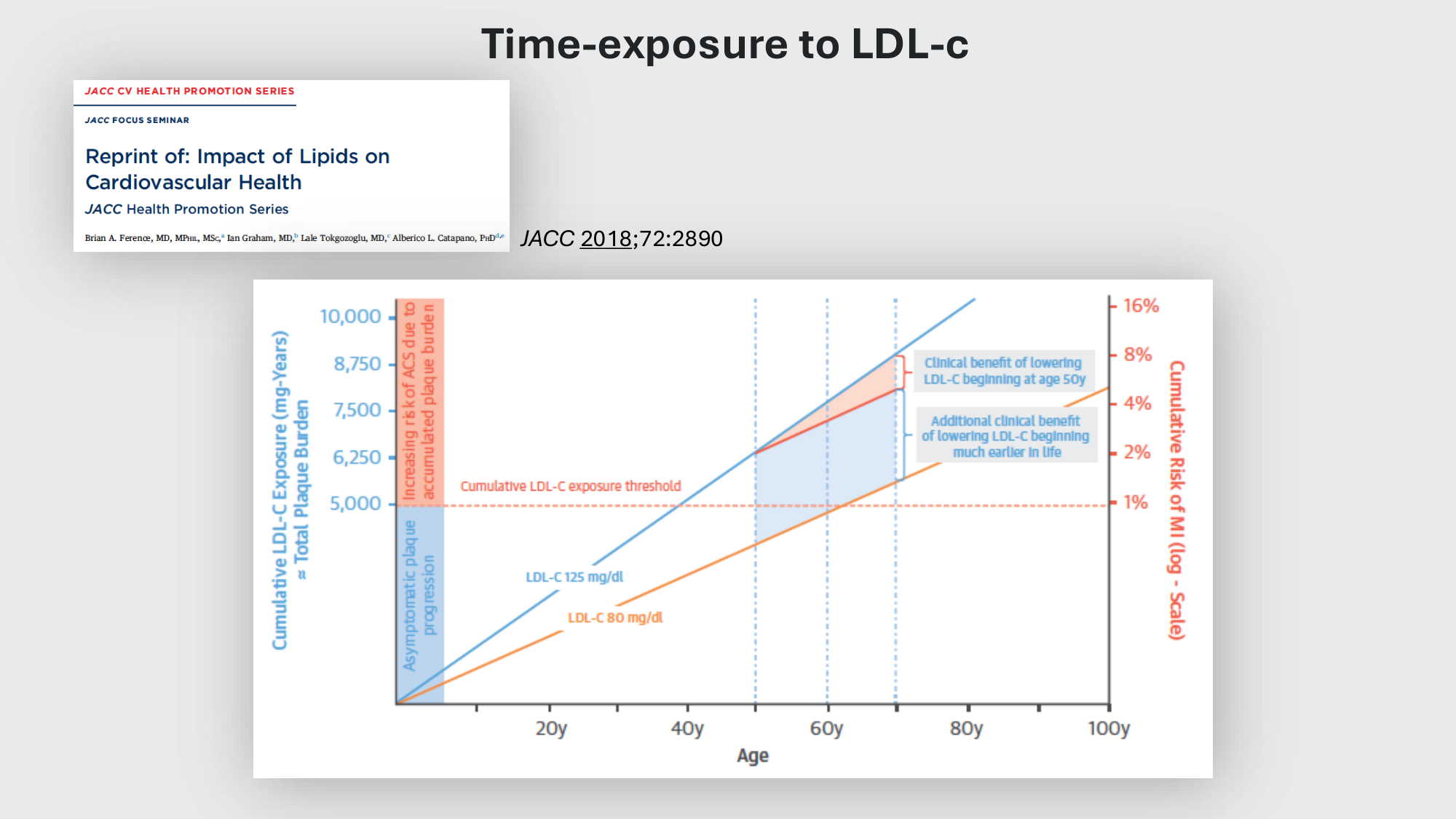 F-Mach-Cas de-liaison-Athero-4-11.12.2025 page 6