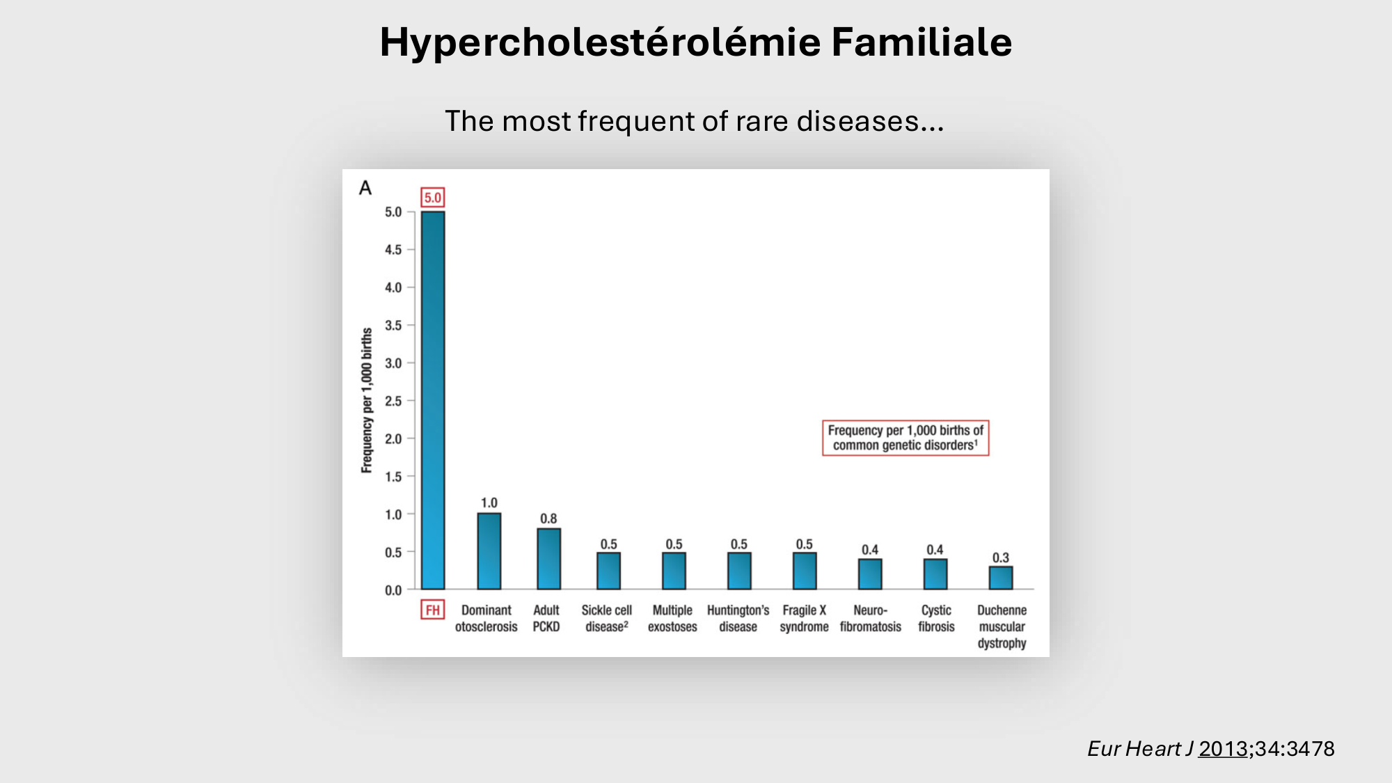 F-Mach-Cas de-liaison-Athero-4-11.12.2025 page 11