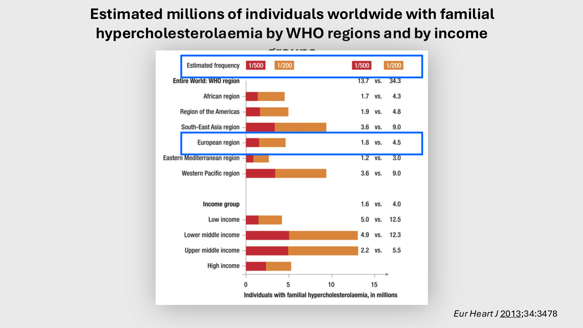 F-Mach-Cas de-liaison-Athero-4-11.12.2025 page 15