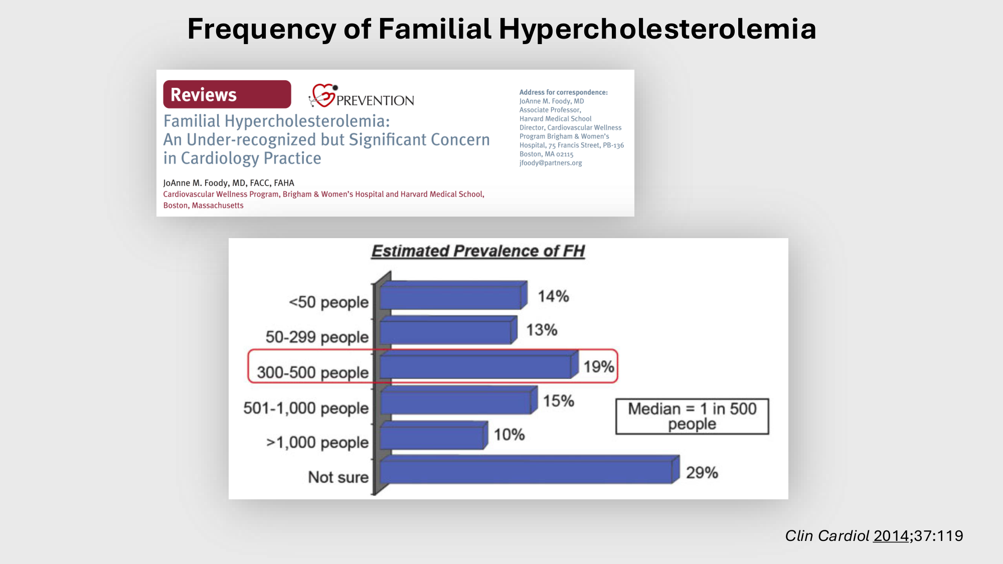 F-Mach-Cas de-liaison-Athero-4-11.12.2025 page 16