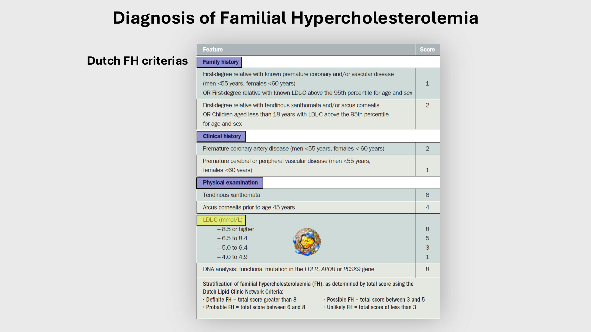 F-Mach-Cas de-liaison-Athero-4-11.12.2025 page 17