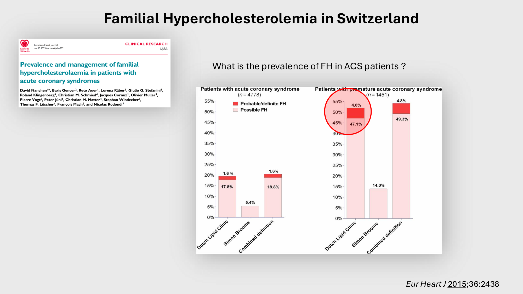 F-Mach-Cas de-liaison-Athero-4-11.12.2025 page 20