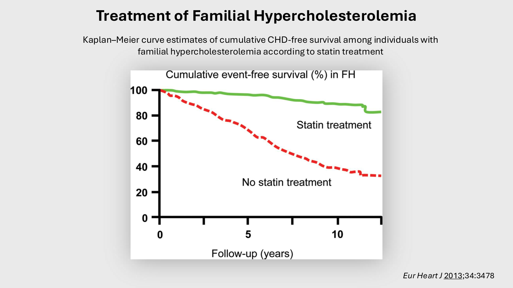 F-Mach-Cas de-liaison-Athero-4-11.12.2025 page 22