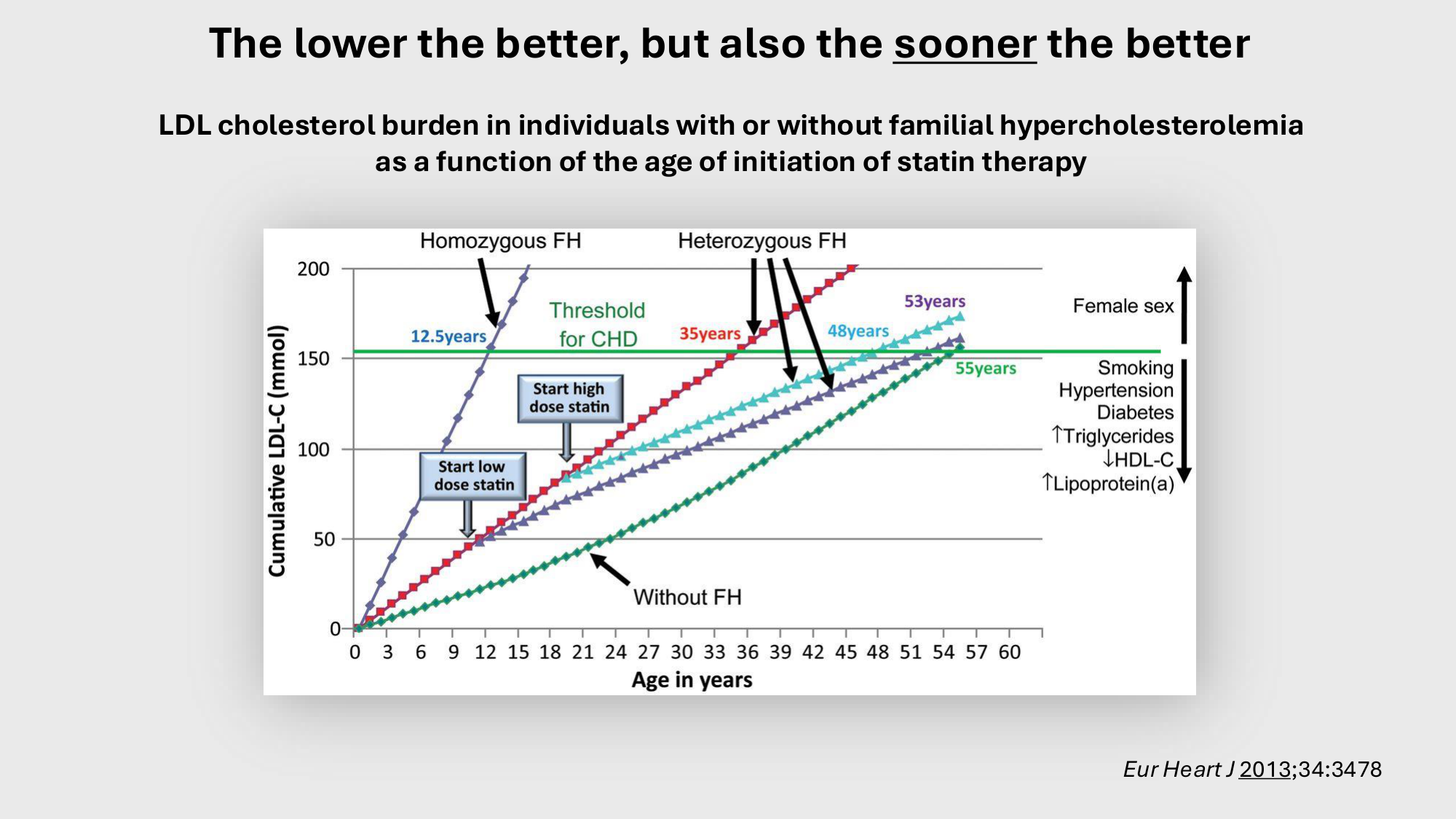 F-Mach-Cas de-liaison-Athero-4-11.12.2025 page 24