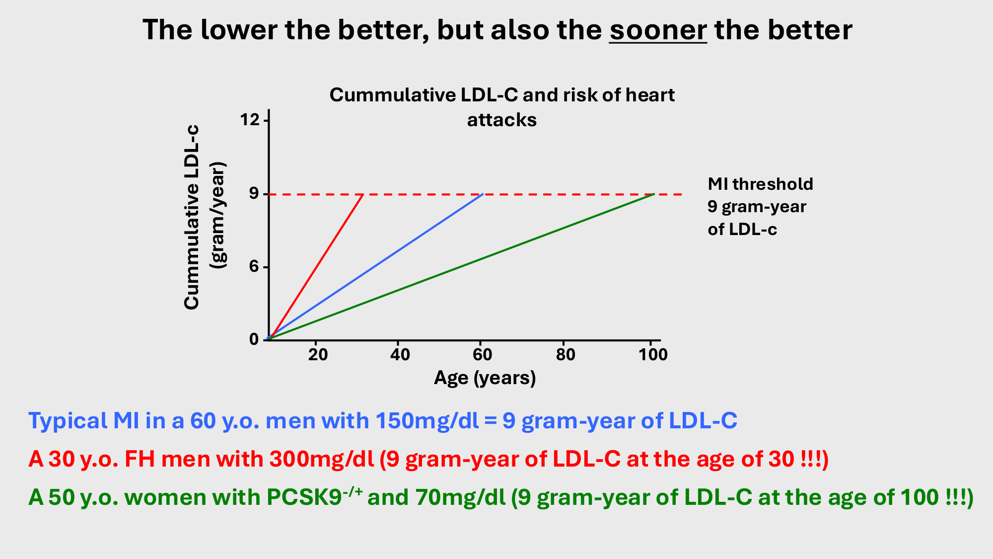F-Mach-Cas de-liaison-Athero-4-11.12.2025 page 25