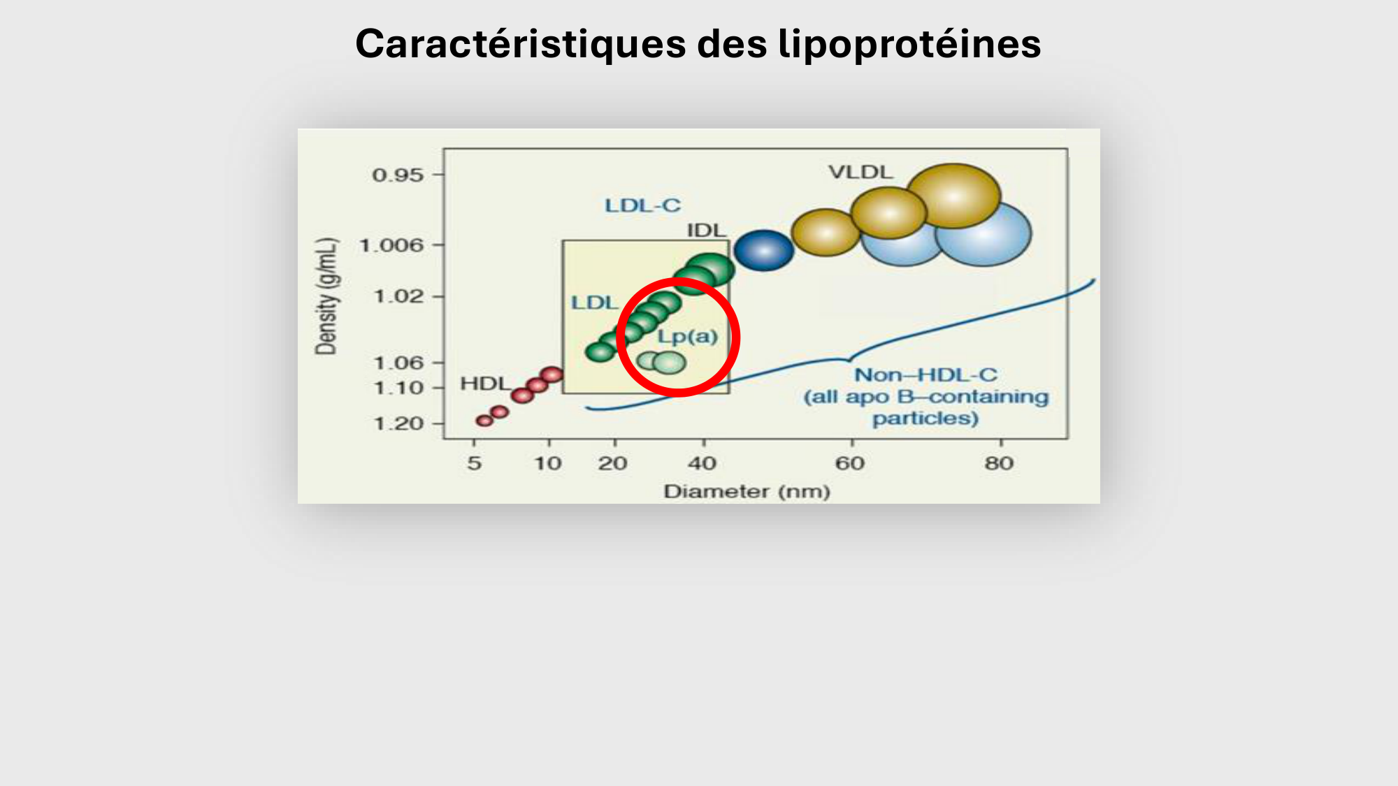 F-Mach-Cas de-liaison-Athero-4-11.12.2025 page 27