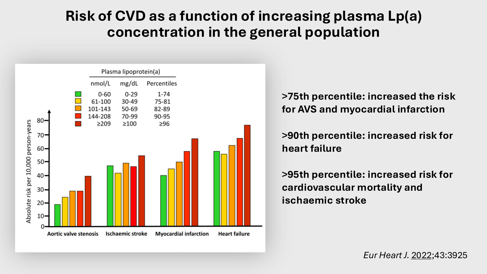 F-Mach-Cas de-liaison-Athero-4-11.12.2025 page 30