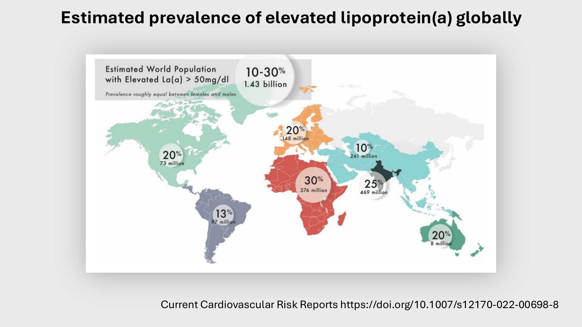 F-Mach-Cas de-liaison-Athero-4-11.12.2025 page 31