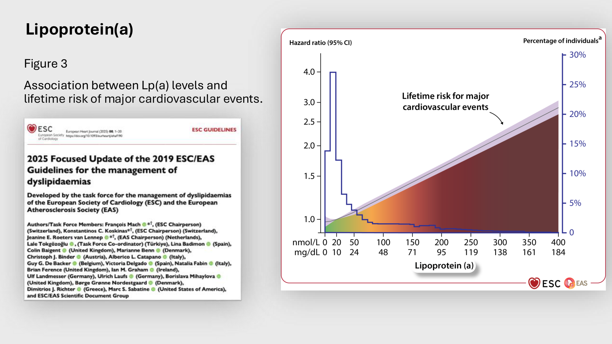 F-Mach-Cas de-liaison-Athero-4-11.12.2025 page 35