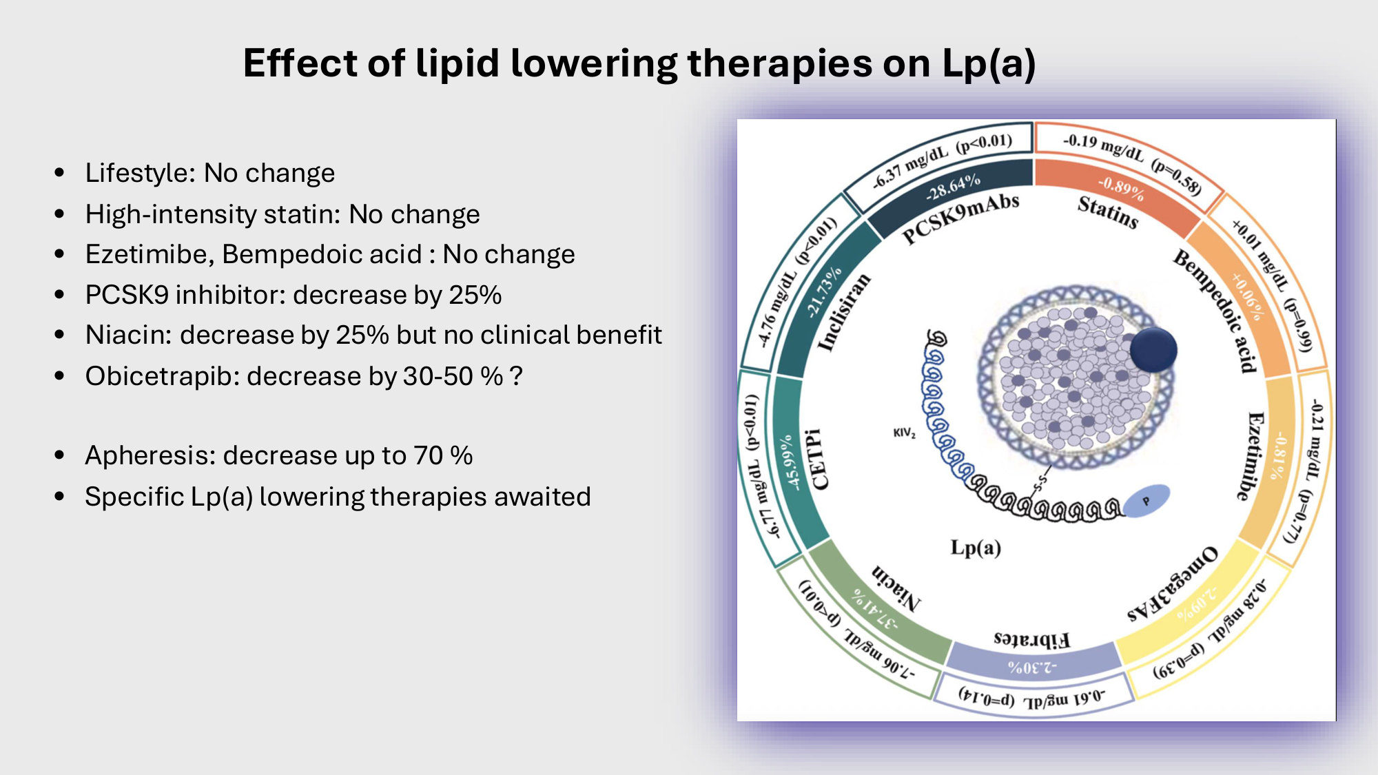 F-Mach-Cas de-liaison-Athero-4-11.12.2025 page 36