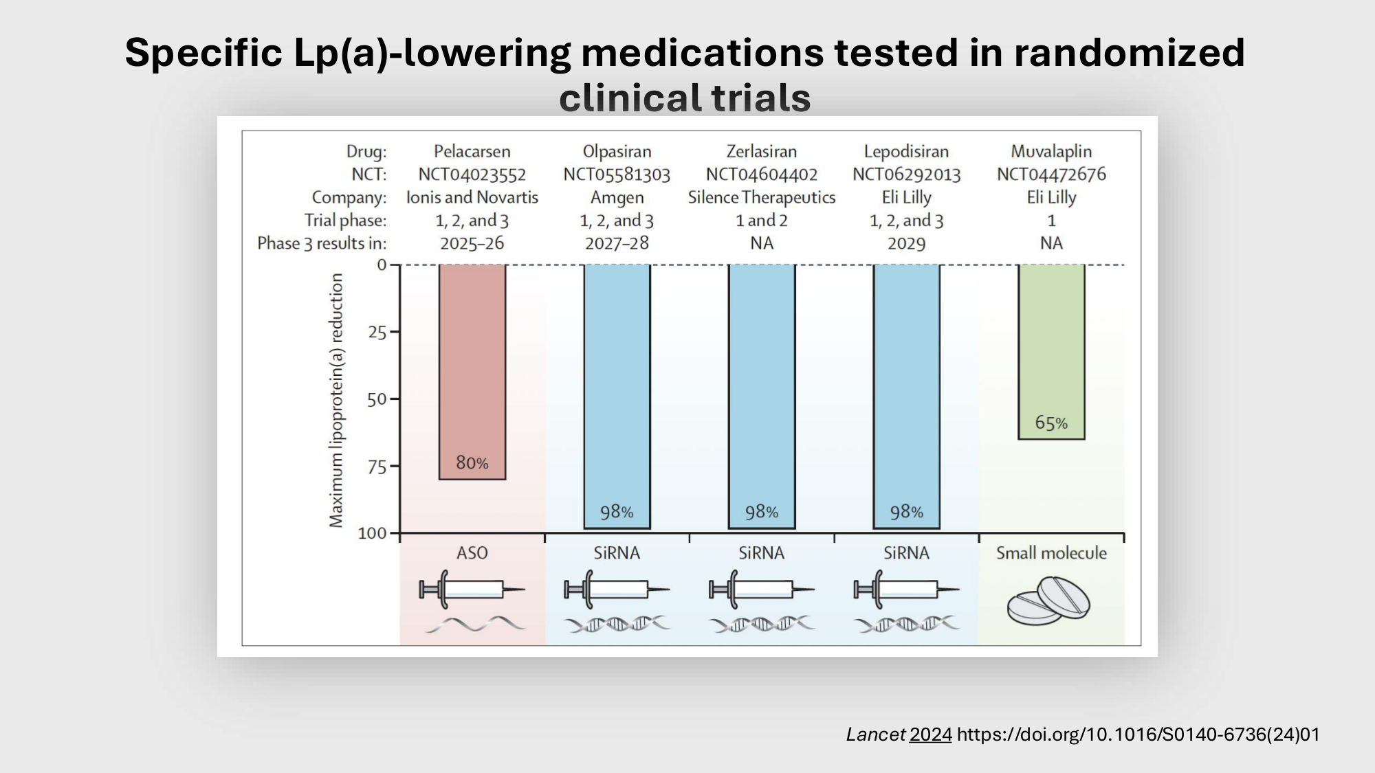 F-Mach-Cas de-liaison-Athero-4-11.12.2025 page 37