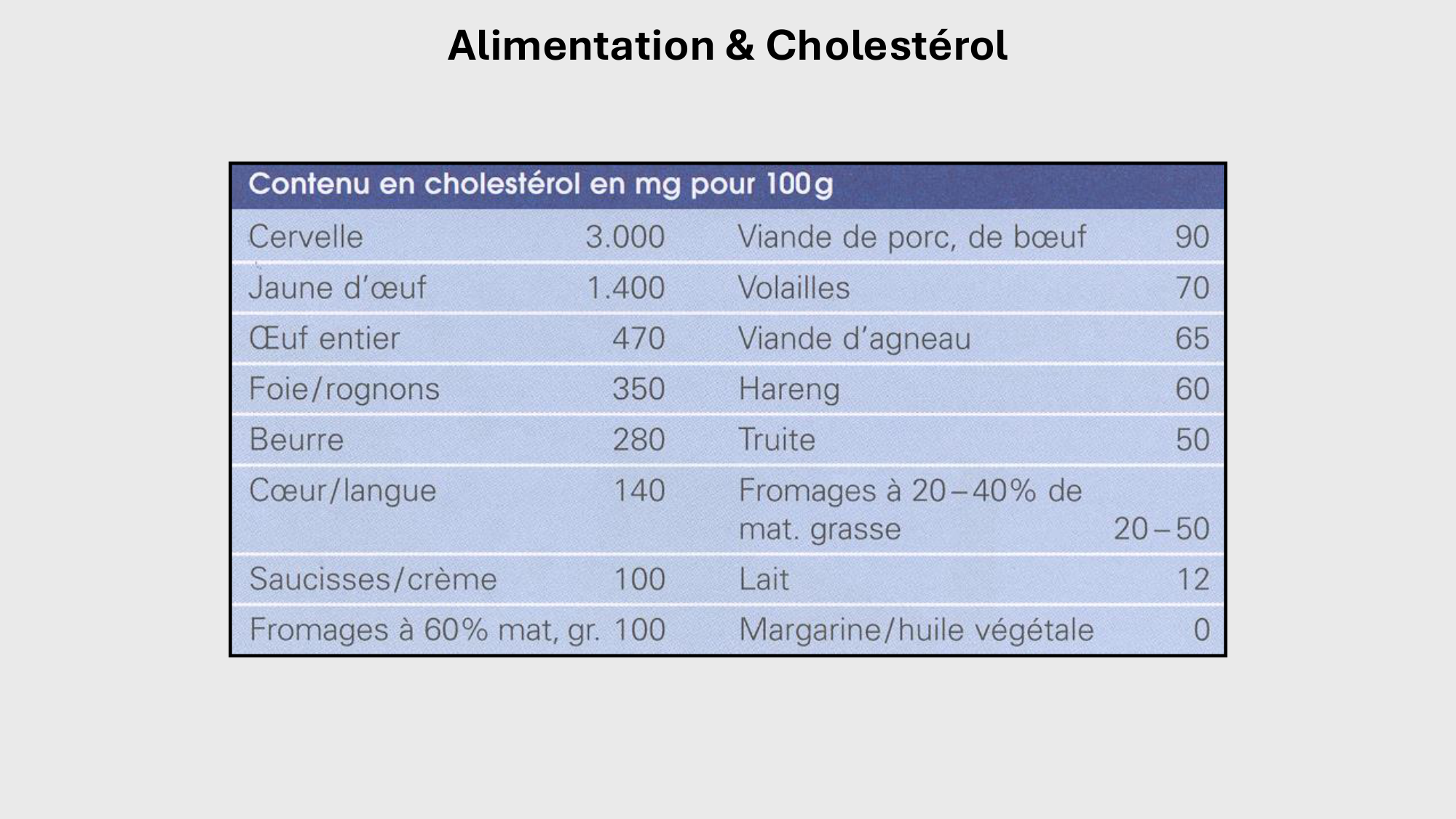 F-Mach-Cas de-liaison-Athero-4-11.12.2025 page 42