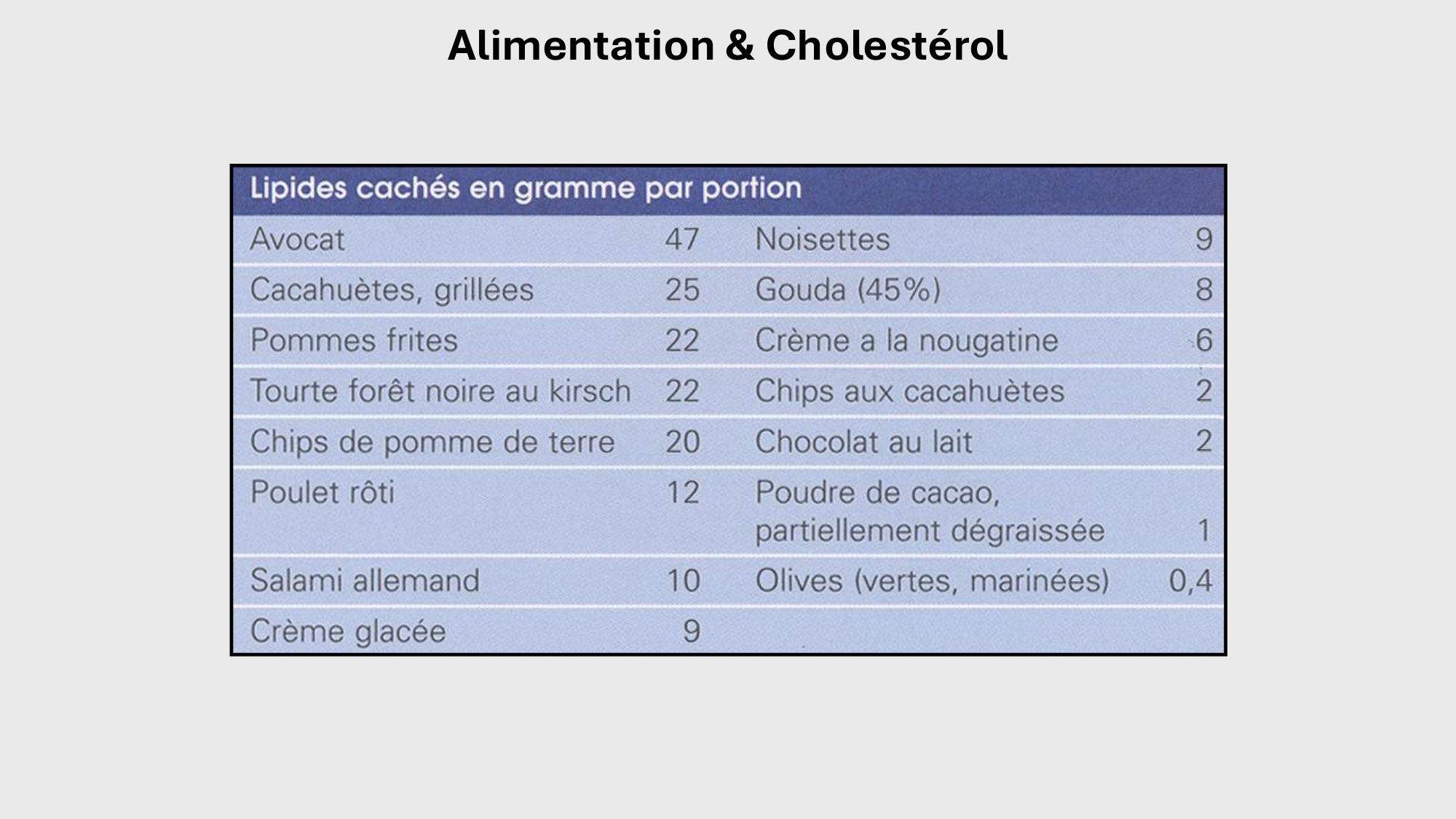 F-Mach-Cas de-liaison-Athero-4-11.12.2025 page 43