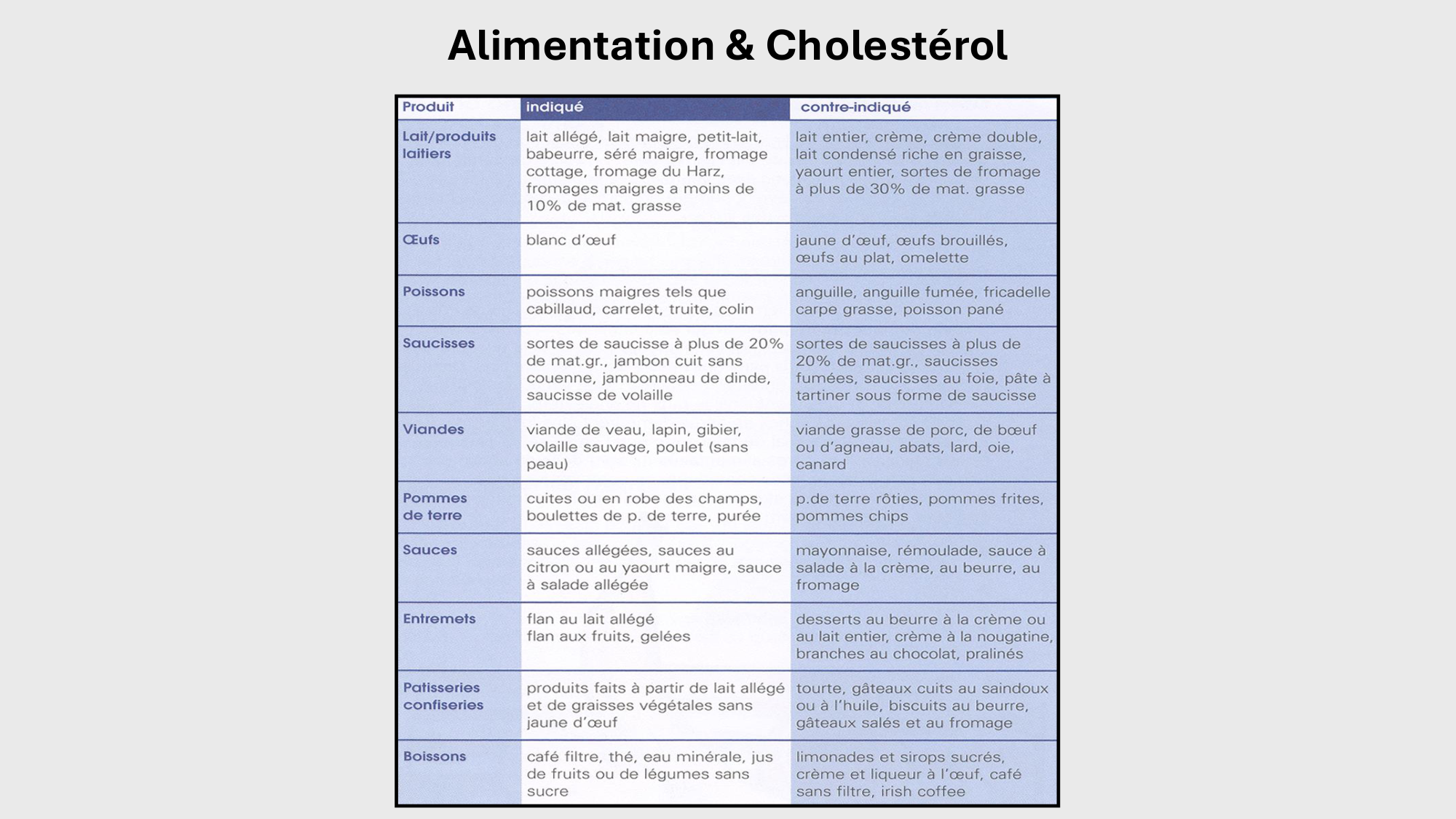 F-Mach-Cas de-liaison-Athero-4-11.12.2025 page 44