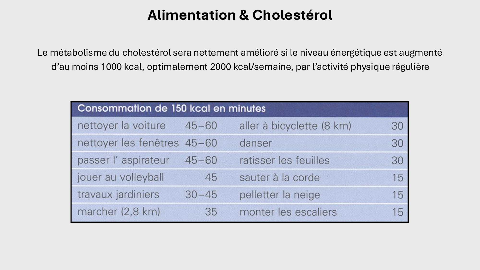 F-Mach-Cas de-liaison-Athero-4-11.12.2025 page 45