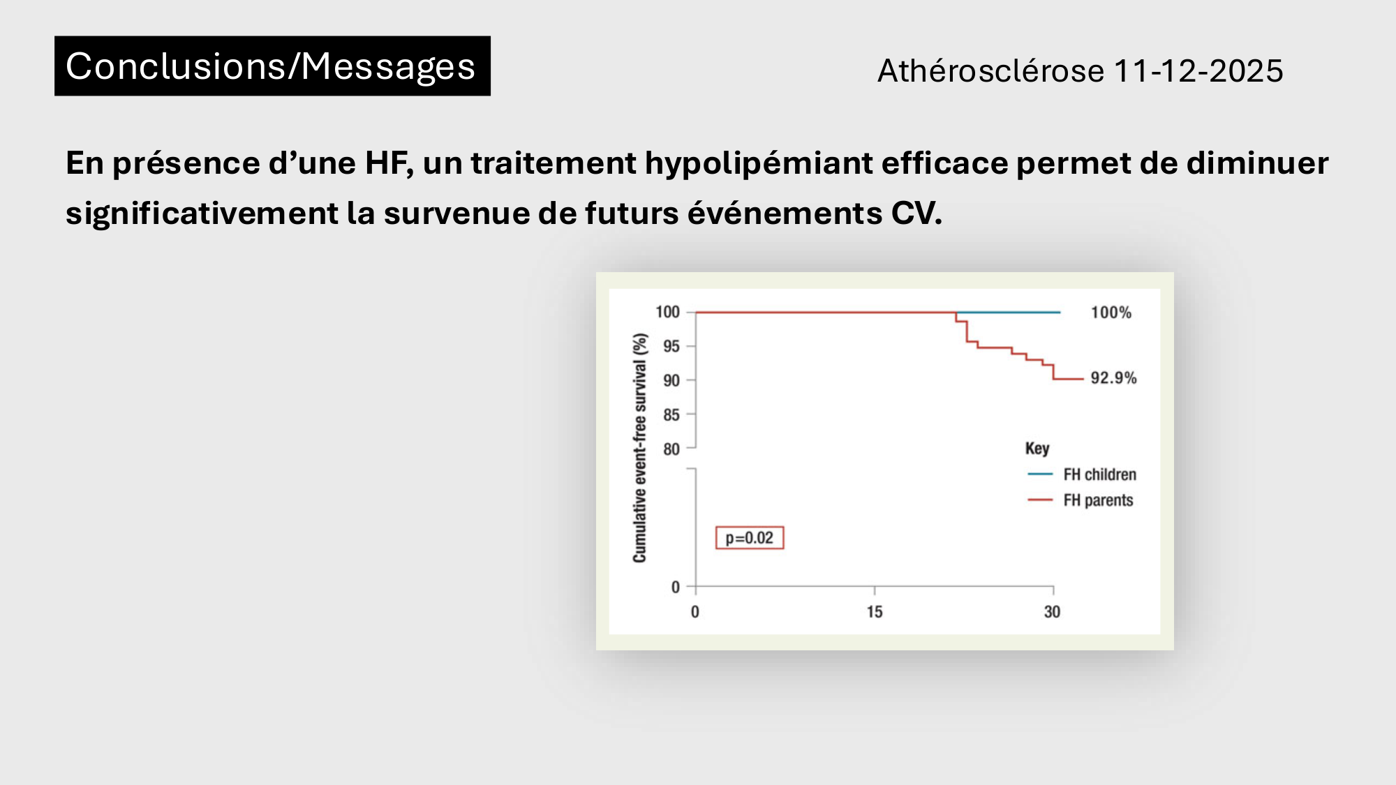 F-Mach-Cas de-liaison-Athero-4-11.12.2025 page 53
