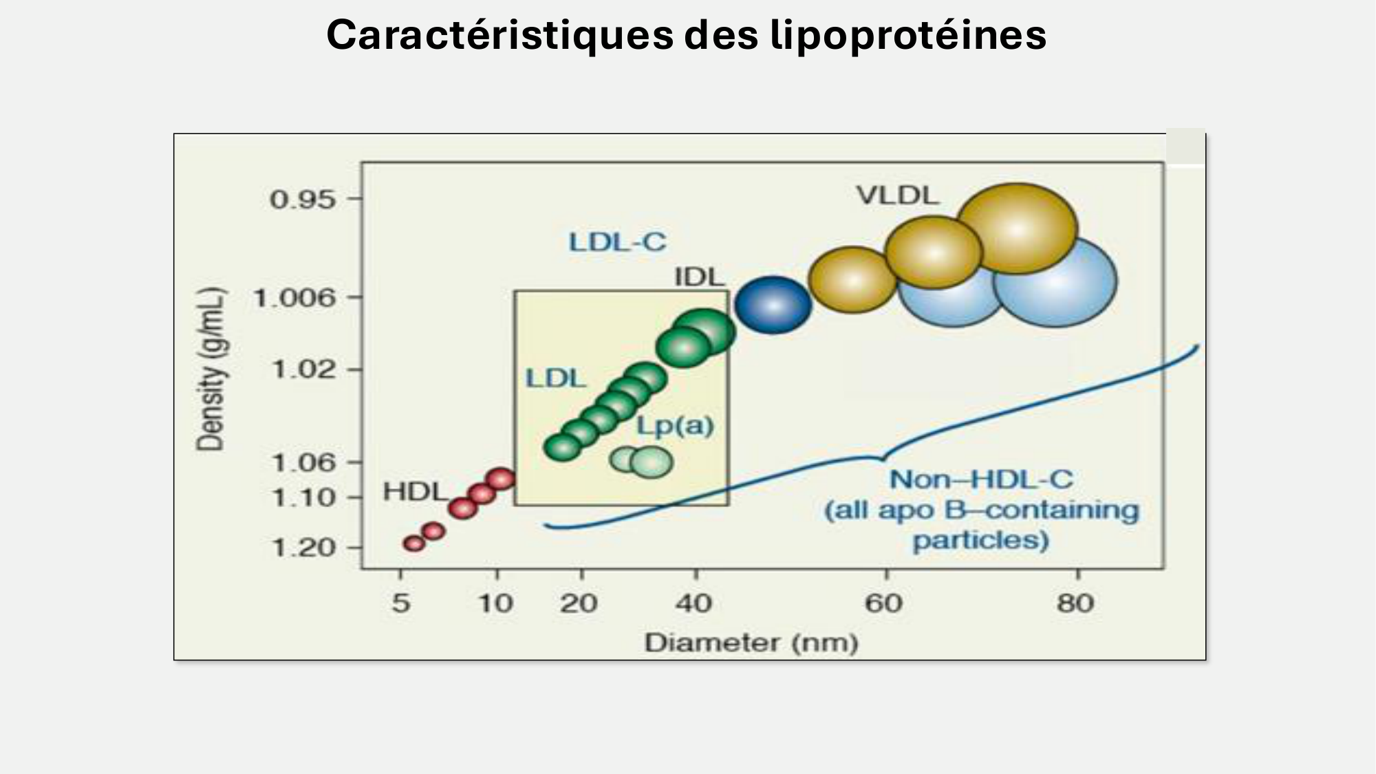 F-Mach-Cas de-liaison-Athero-5-12.1.2026 page 2