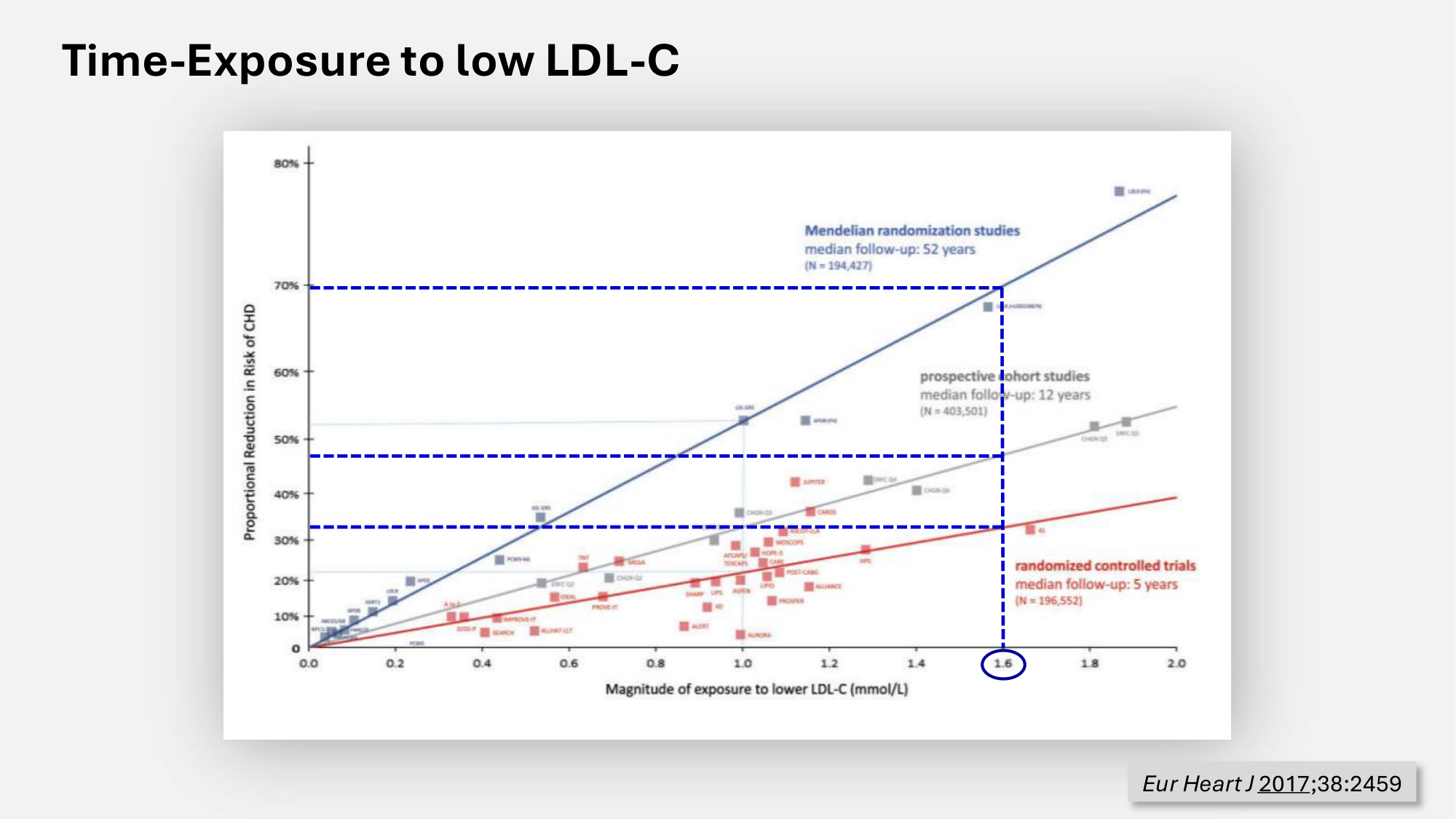 F-Mach-Cas de-liaison-Athero-5-12.1.2026 page 4