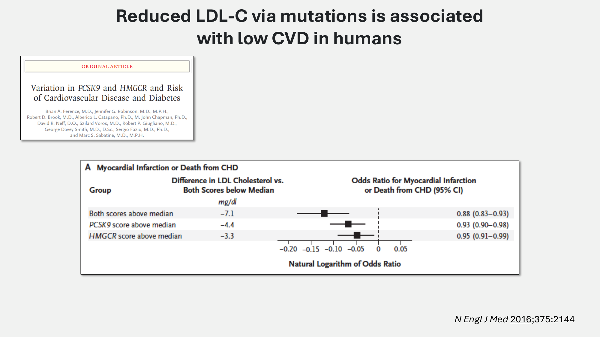 F-Mach-Cas de-liaison-Athero-5-12.1.2026 page 5