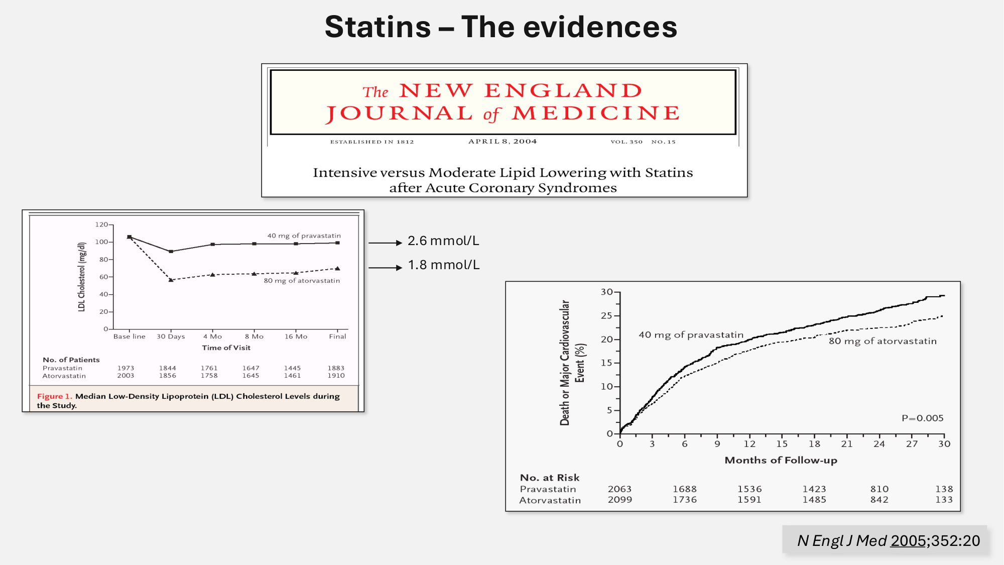 F-Mach-Cas de-liaison-Athero-5-12.1.2026 page 15