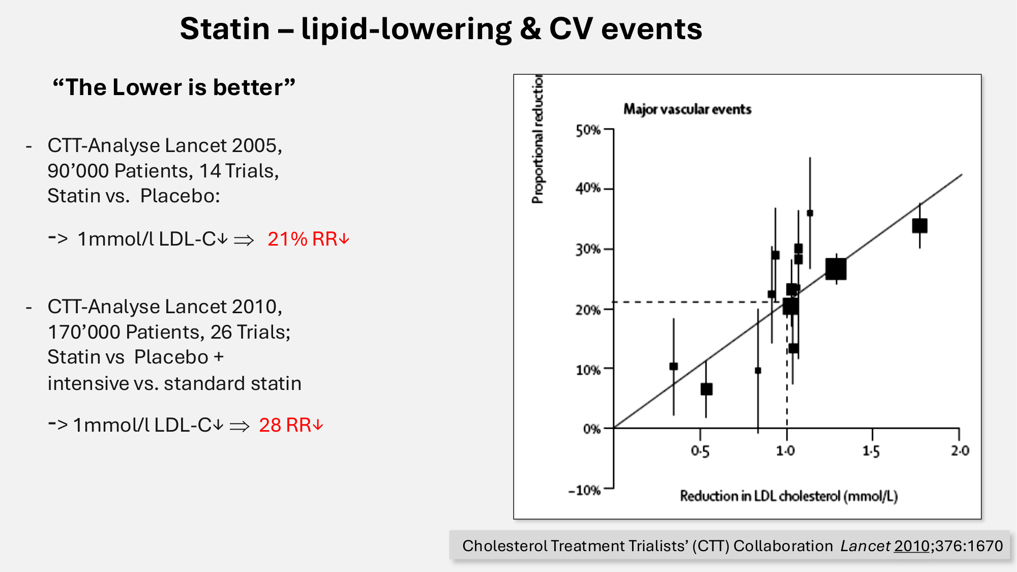 F-Mach-Cas de-liaison-Athero-5-12.1.2026 page 16