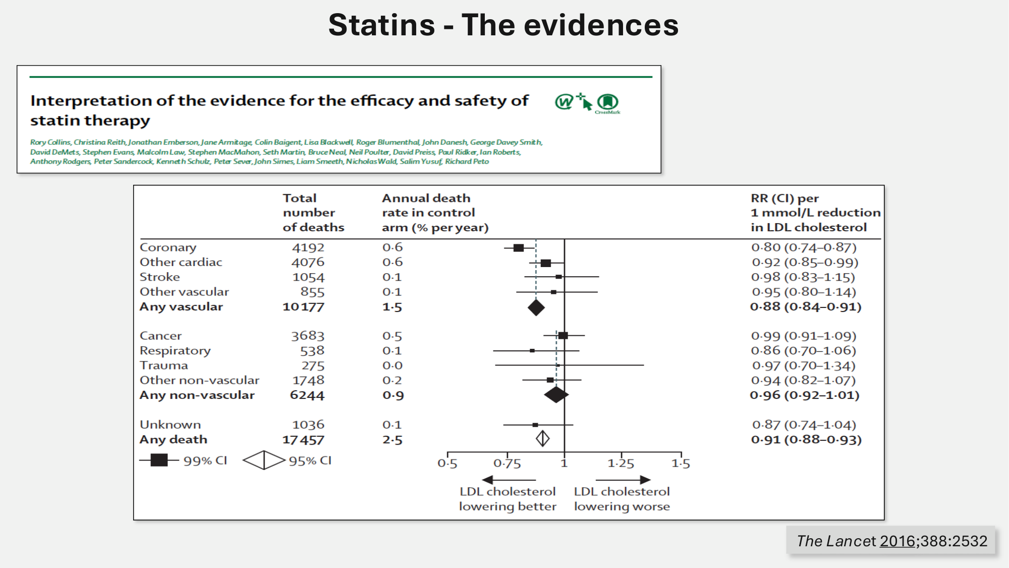 F-Mach-Cas de-liaison-Athero-5-12.1.2026 page 17