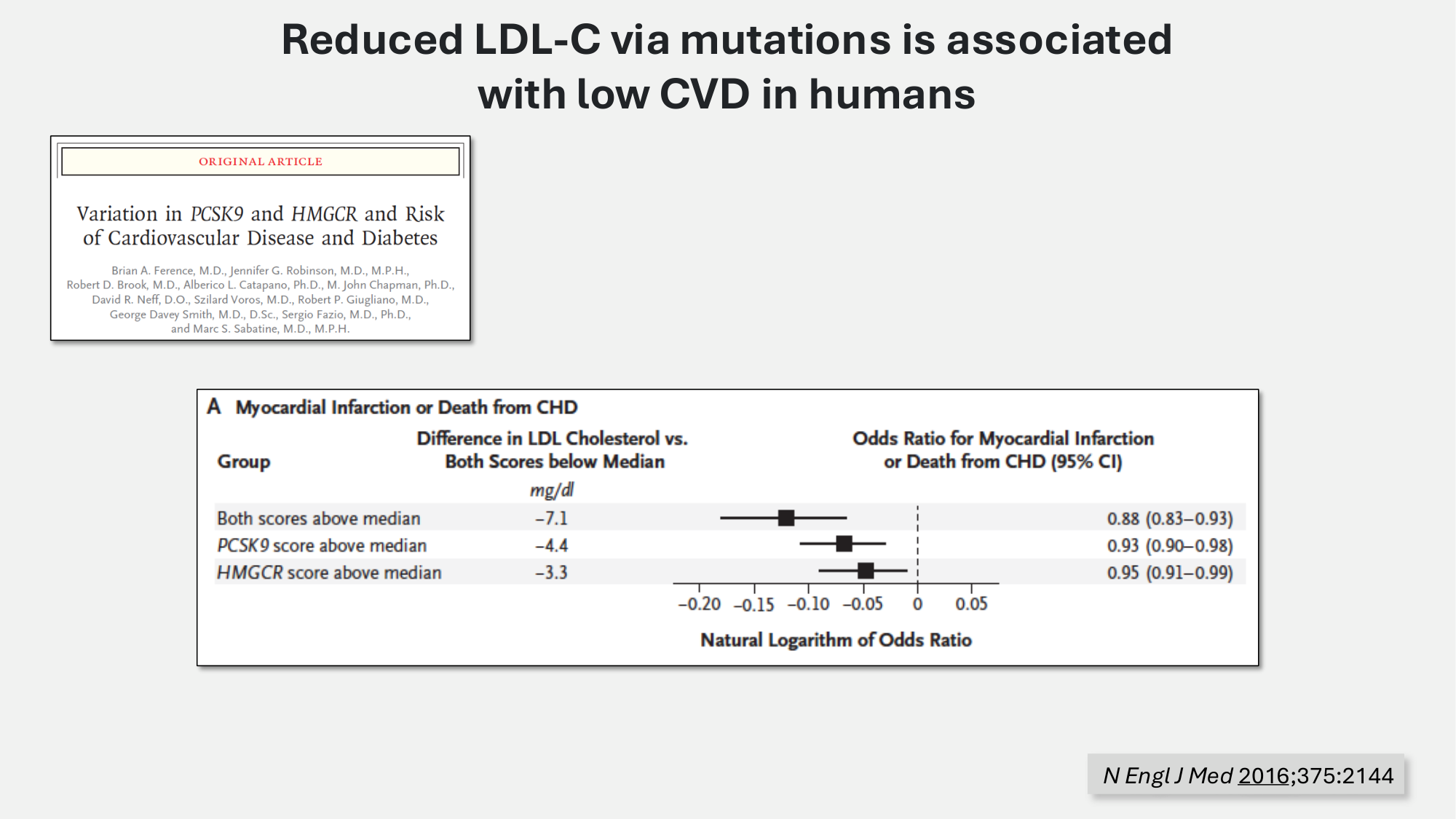 F-Mach-Cas de-liaison-Athero-5-12.1.2026 page 19