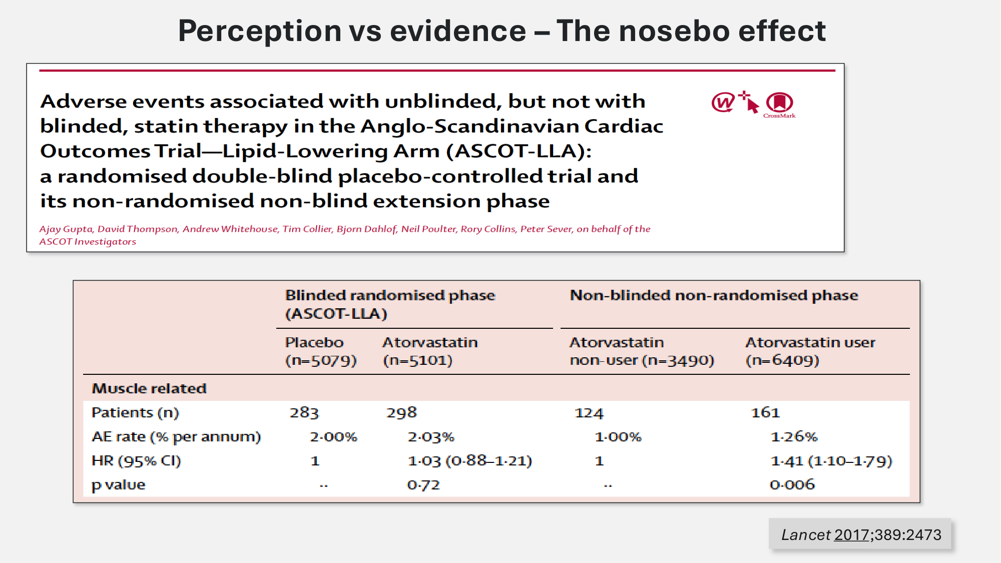 F-Mach-Cas de-liaison-Athero-5-12.1.2026 page 22