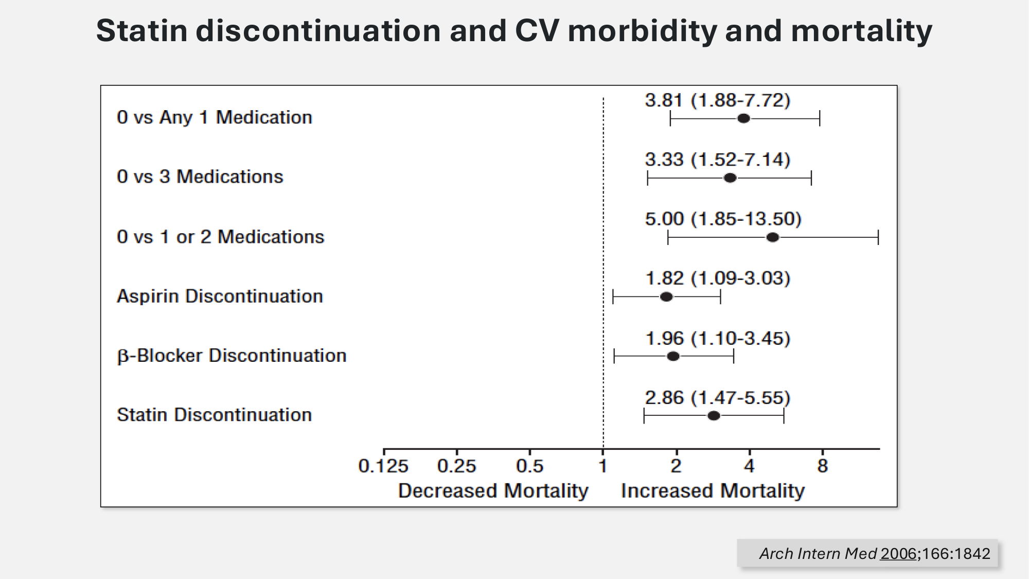 F-Mach-Cas de-liaison-Athero-5-12.1.2026 page 23