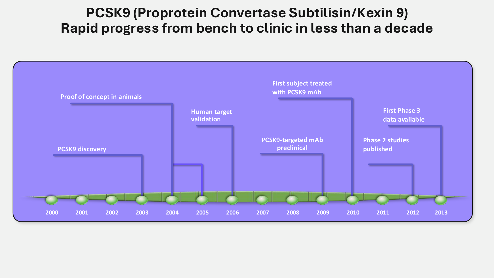 F-Mach-Cas de-liaison-Athero-5-12.1.2026 page 36