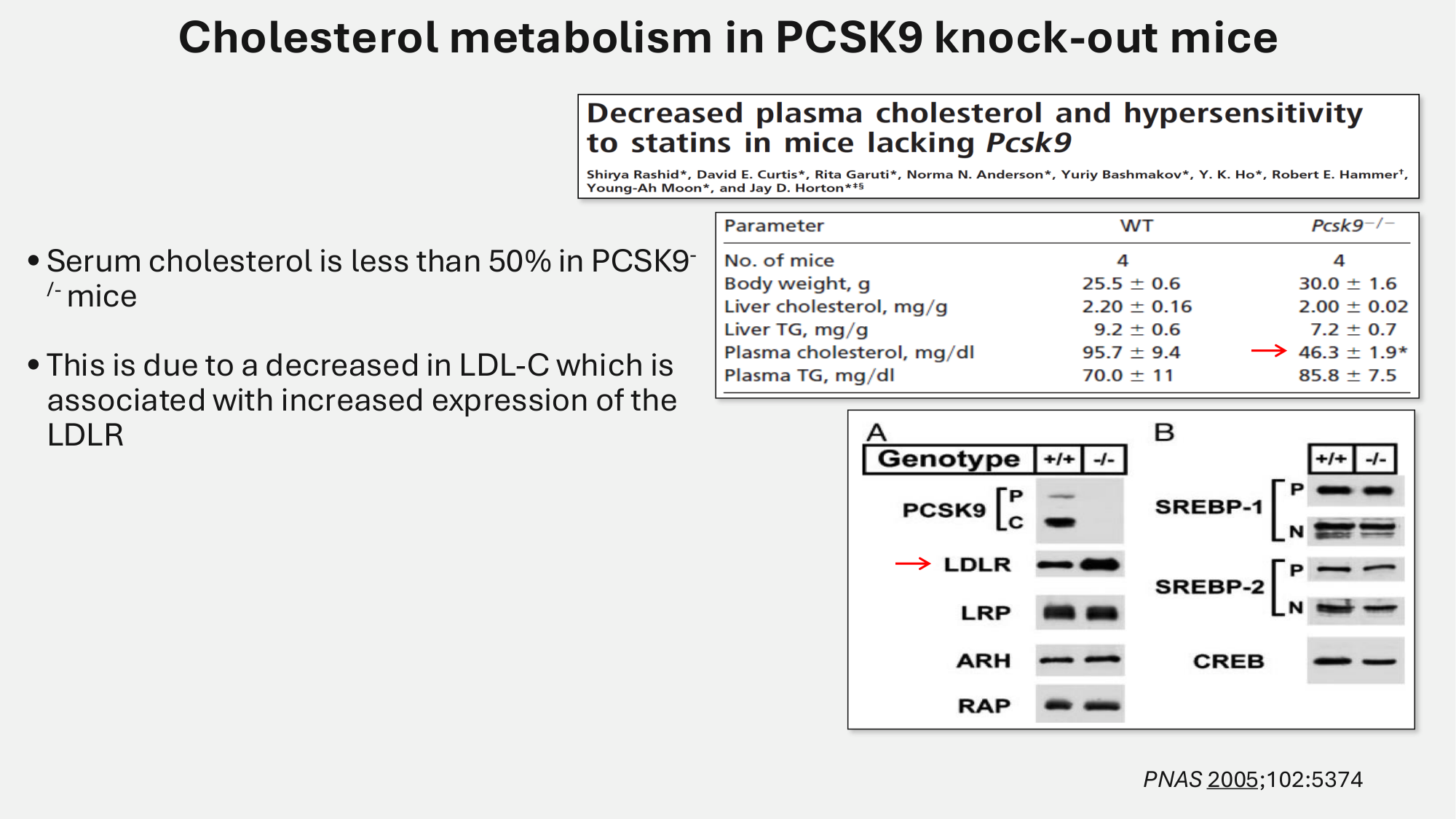 F-Mach-Cas de-liaison-Athero-5-12.1.2026 page 39