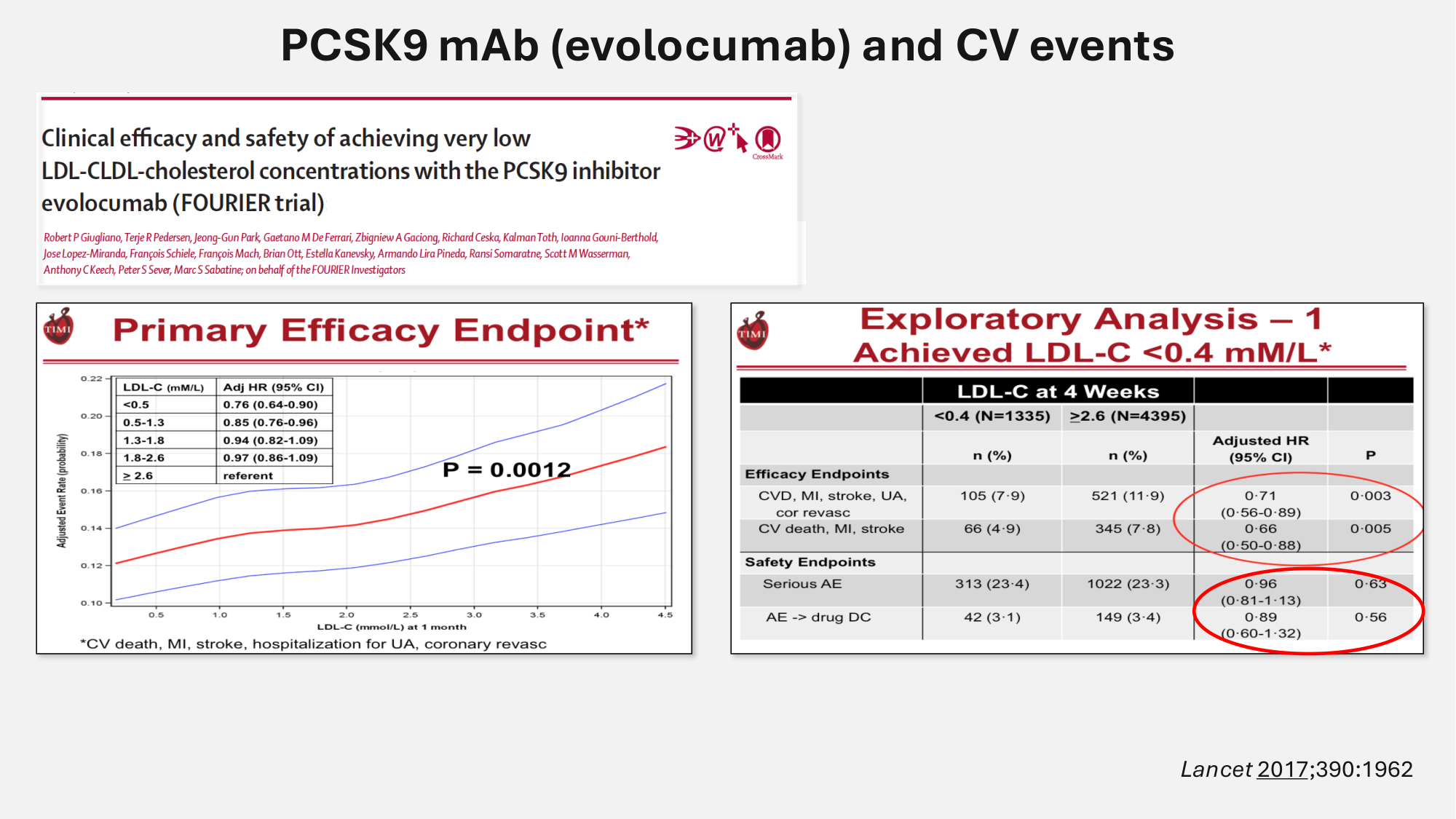 F-Mach-Cas de-liaison-Athero-5-12.1.2026 page 44