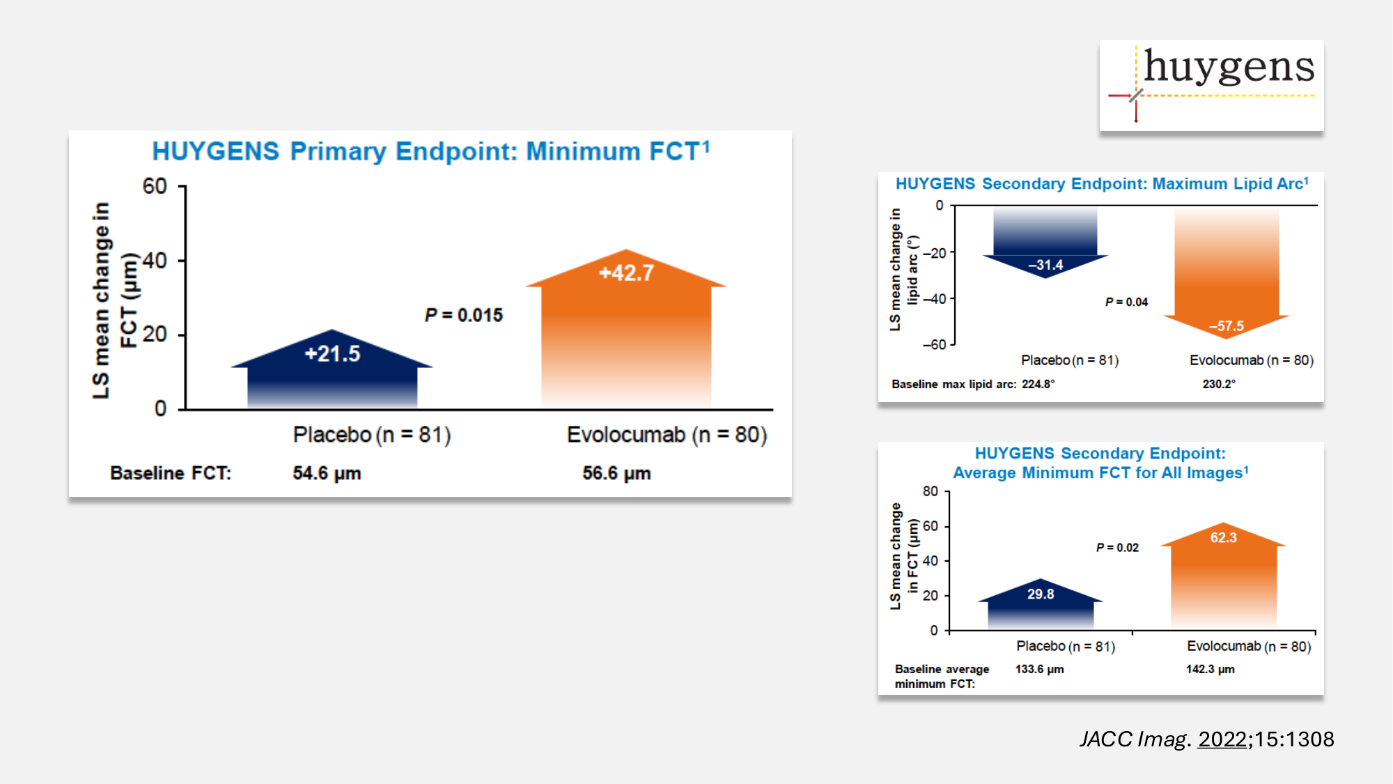 F-Mach-Cas de-liaison-Athero-5-12.1.2026 page 46
