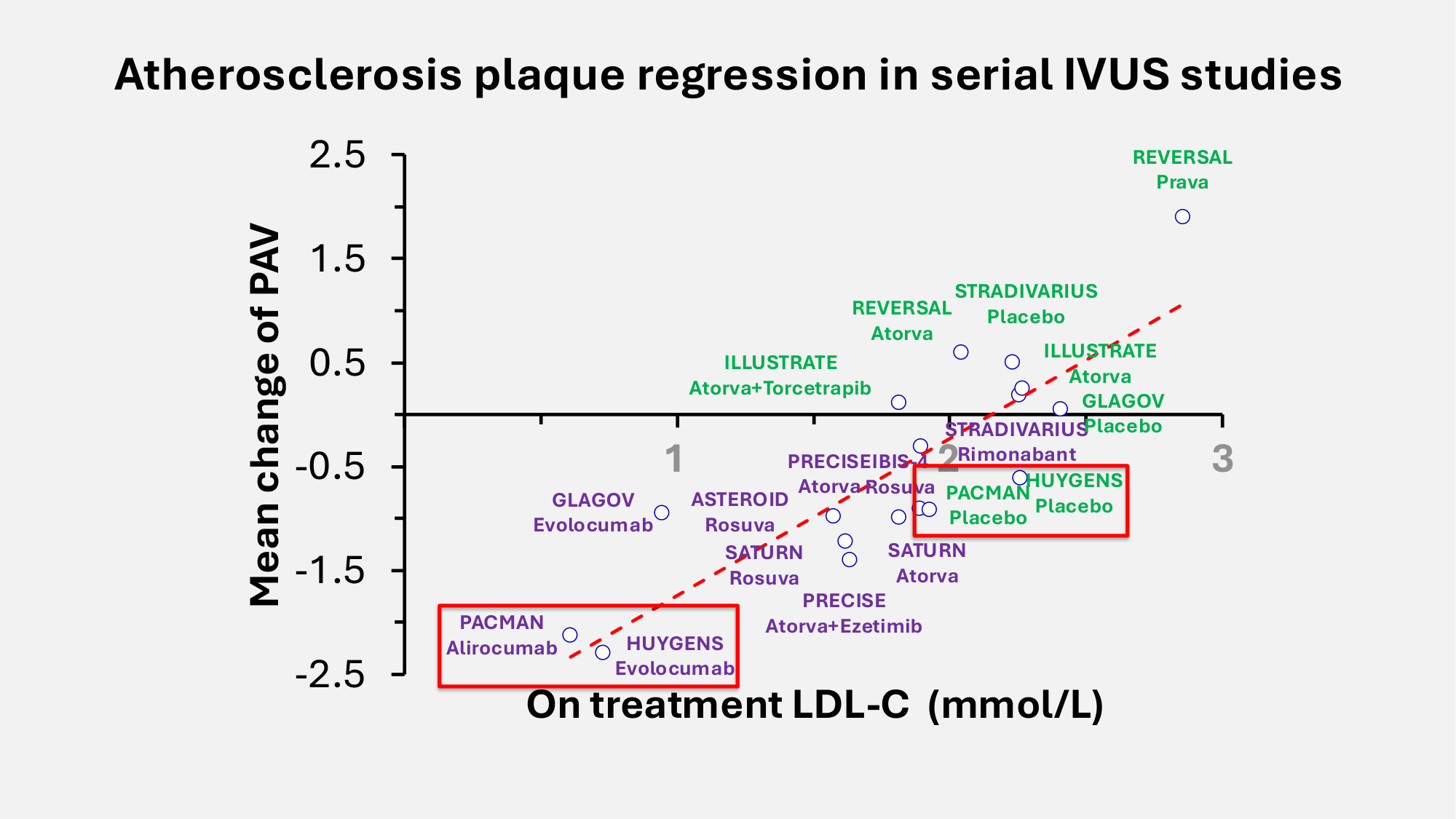 F-Mach-Cas de-liaison-Athero-5-12.1.2026 page 50