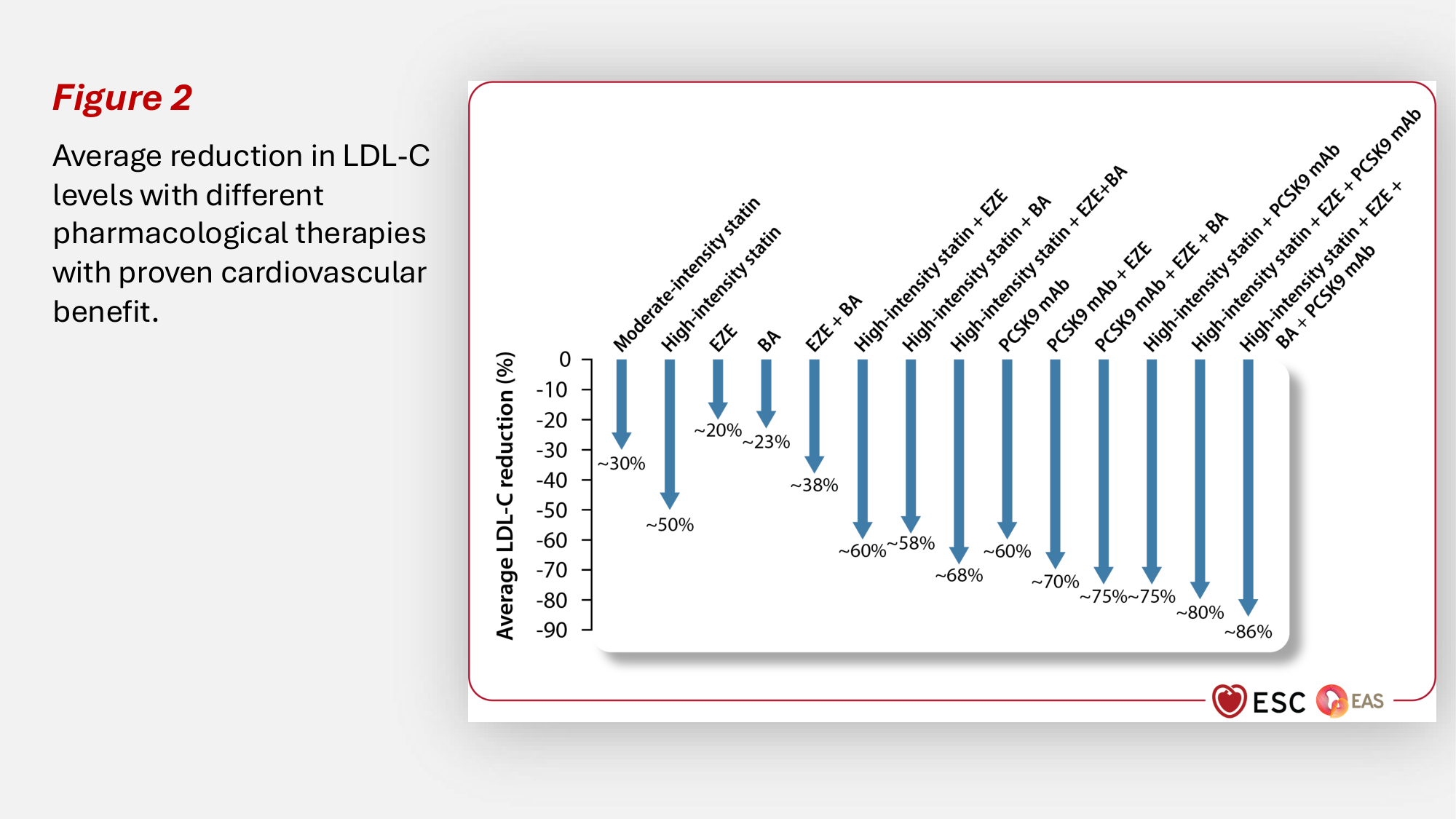 F-Mach-Cas de-liaison-Athero-5-12.1.2026 page 54