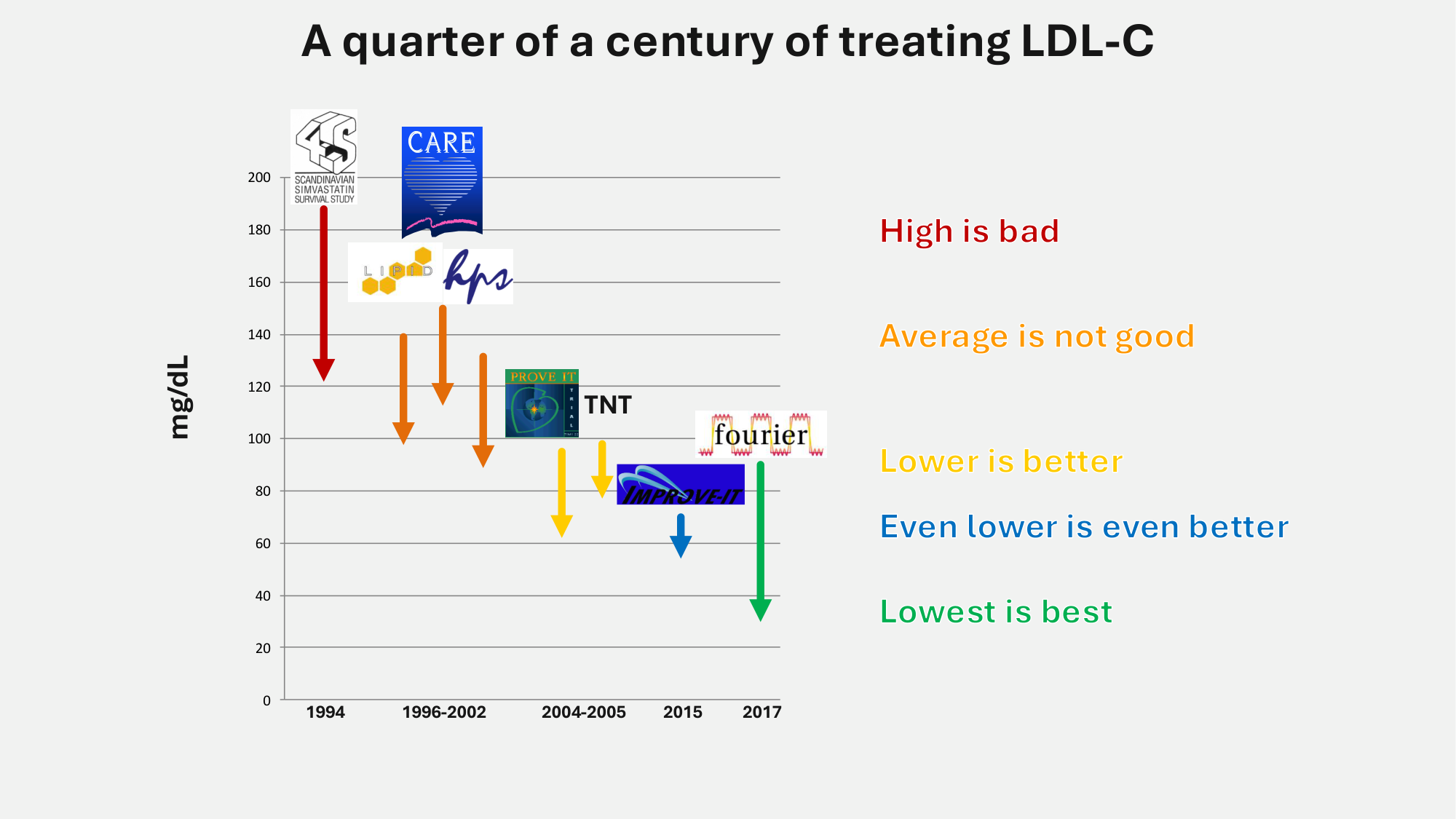 F-Mach-Cas de-liaison-Athero-5-12.1.2026 page 55