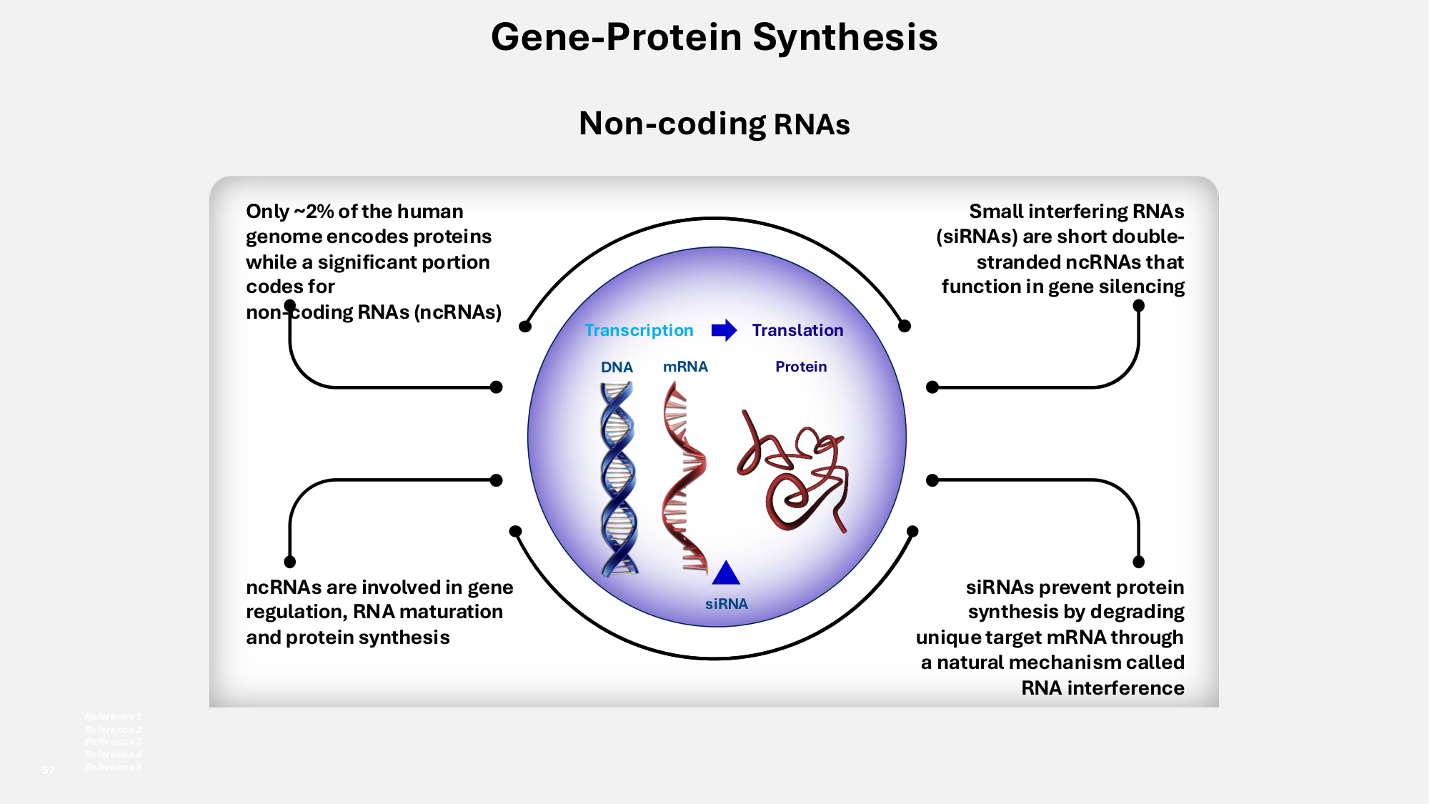 F-Mach-Cas de-liaison-Athero-5-12.1.2026 page 57