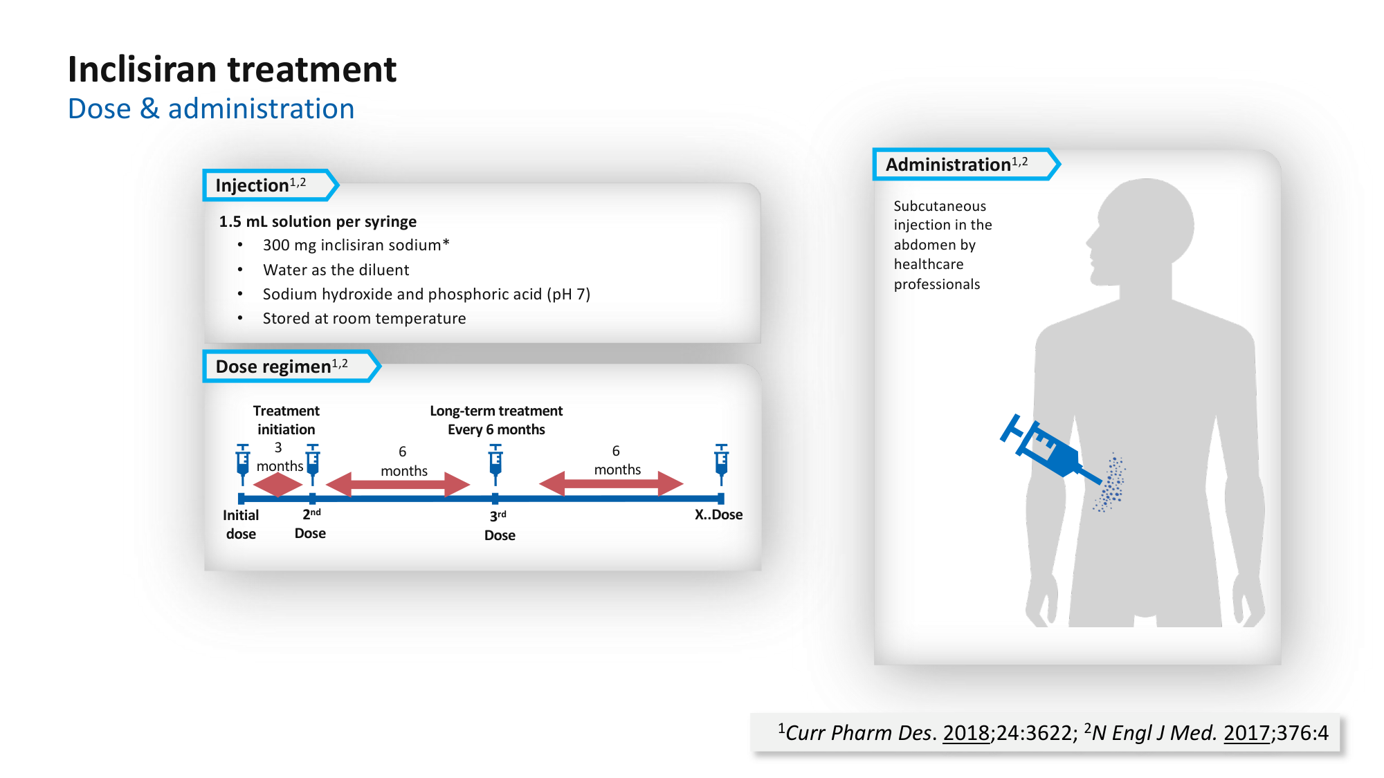 F-Mach-Cas de-liaison-Athero-5-12.1.2026 page 61