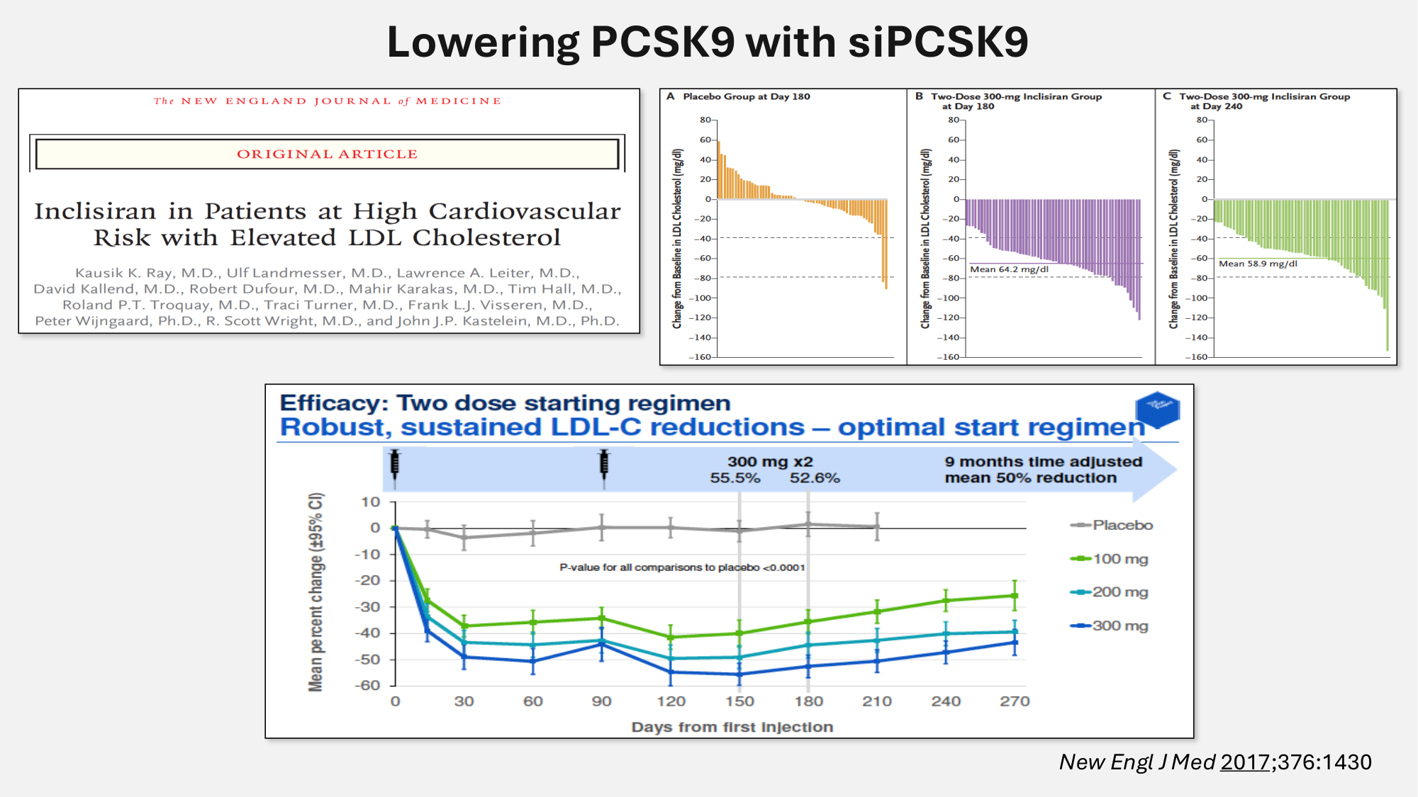 F-Mach-Cas de-liaison-Athero-5-12.1.2026 page 62